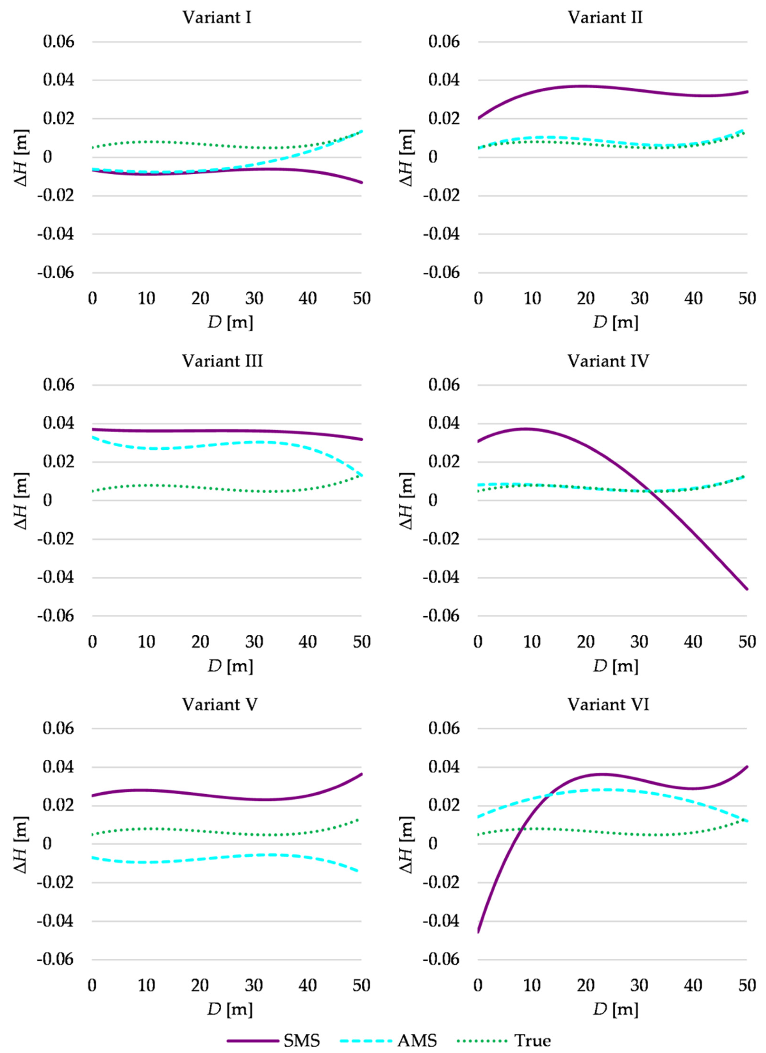 Remotesensing 14 05620 g004 Remotesensing 14 05620 g004