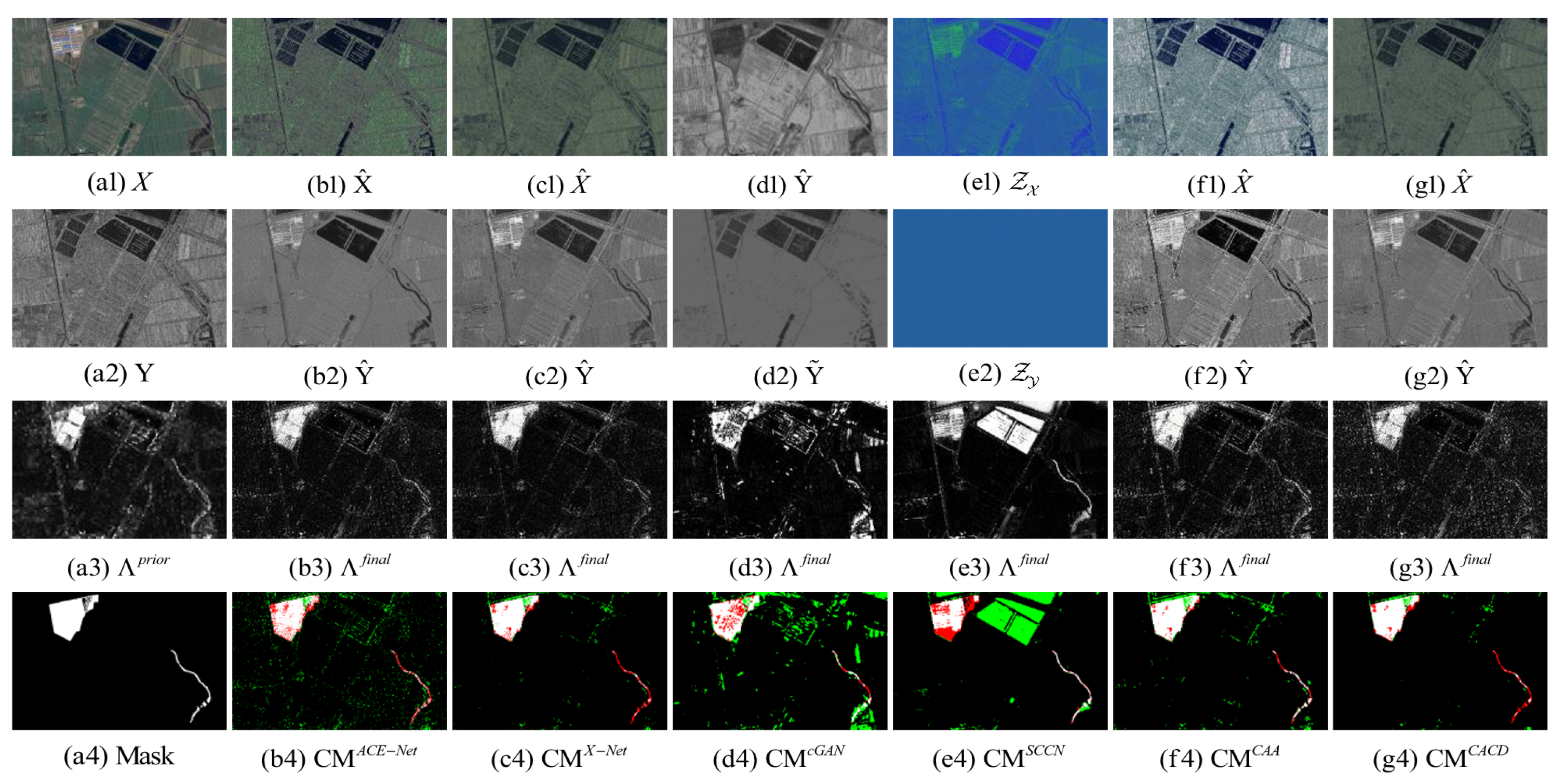 Remotesensing 14 05622 g010