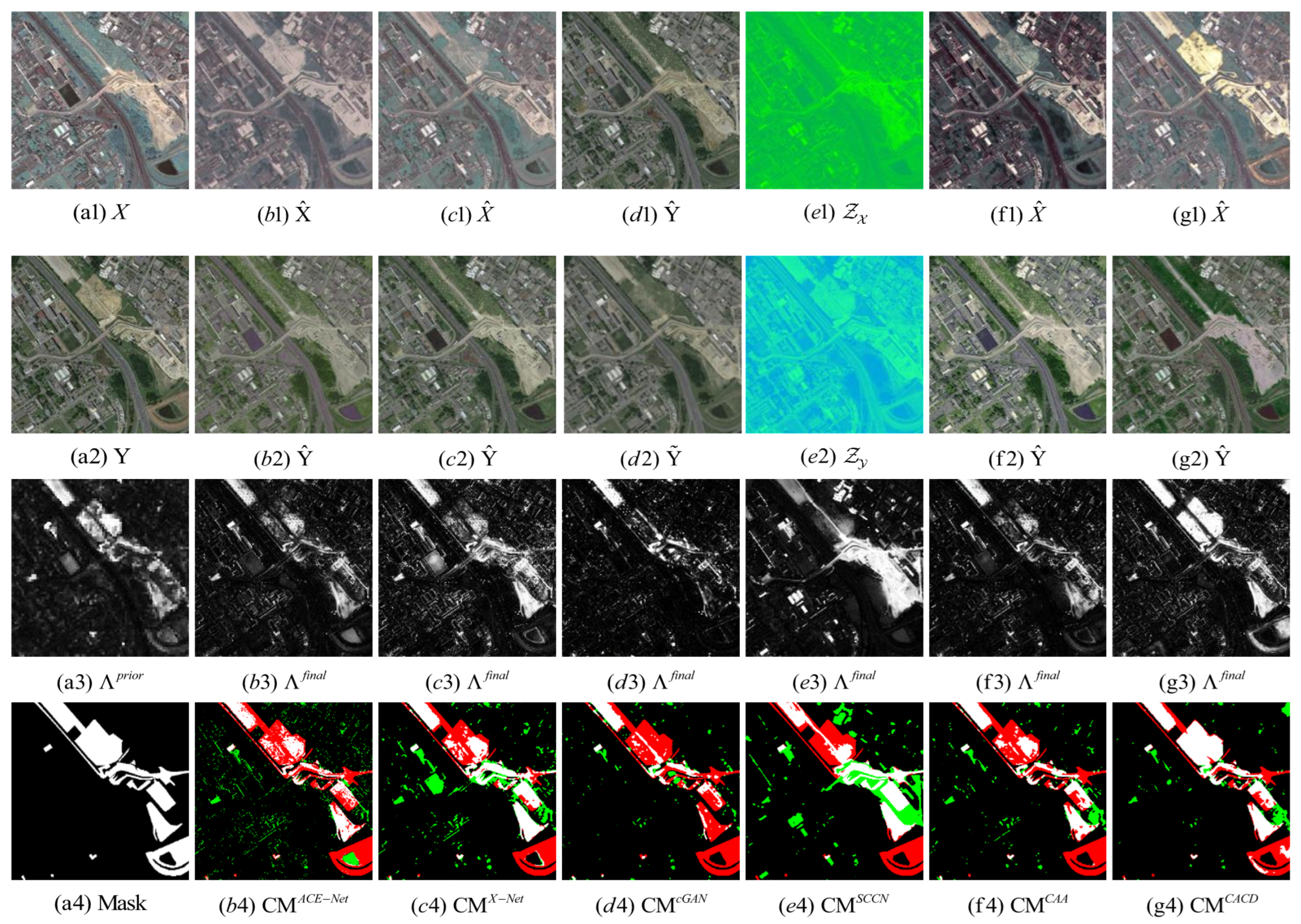 Remotesensing 14 05622 g012