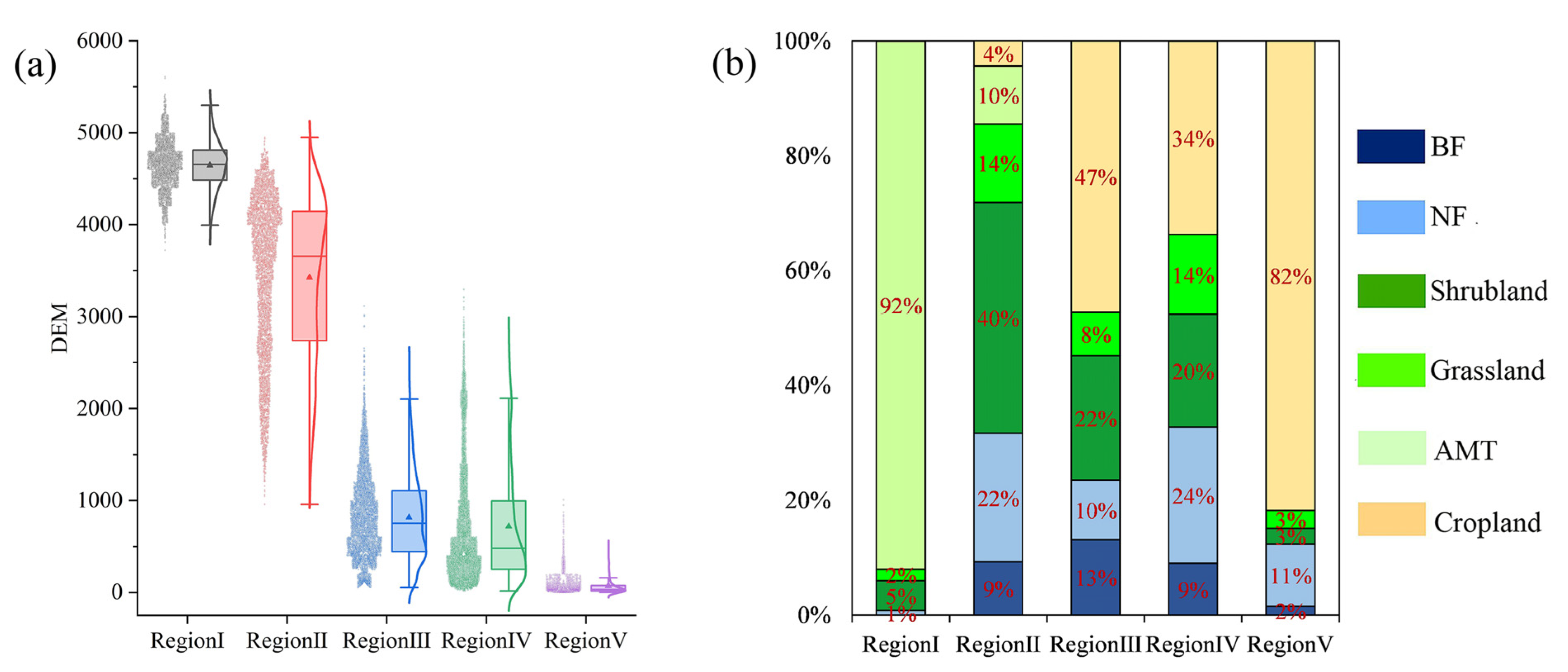 Remotesensing 14 05623 g008