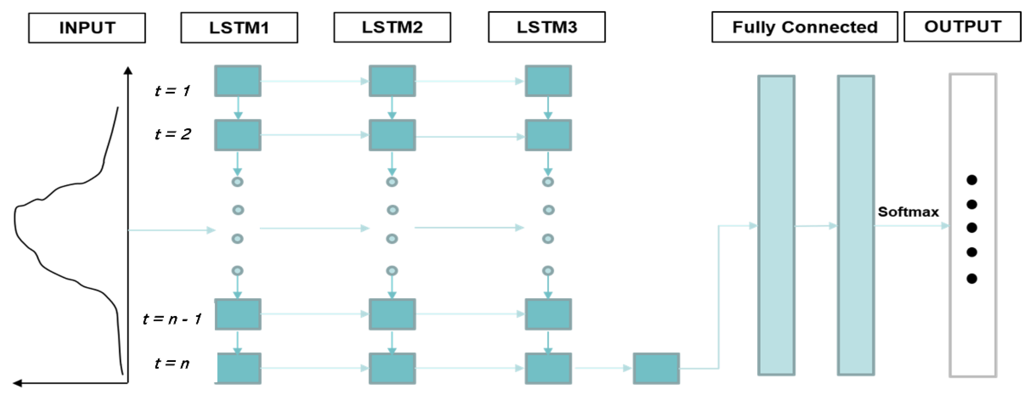 Remotesensing 14 05625 g004