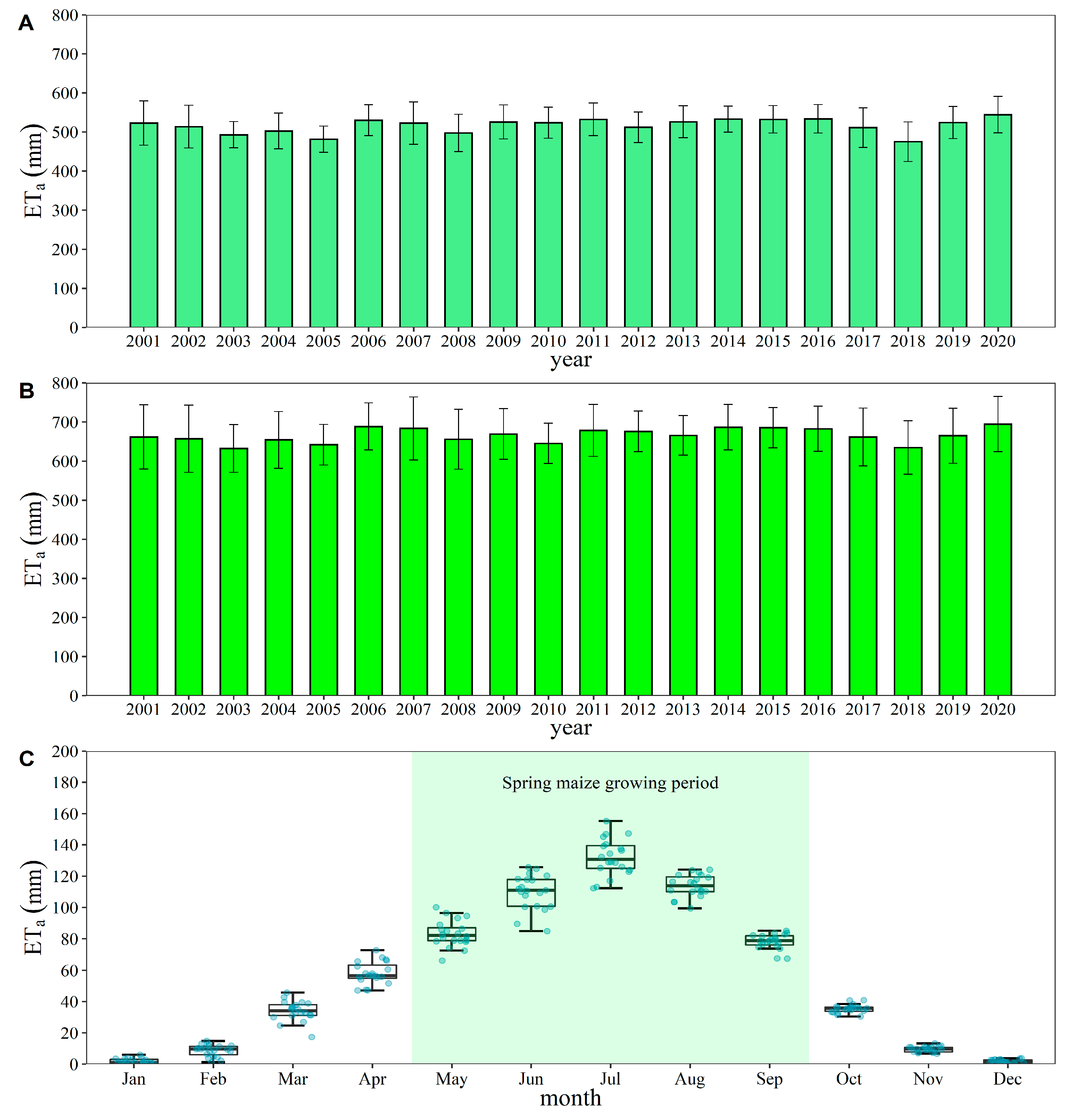 Remotesensing 14 05629 g011