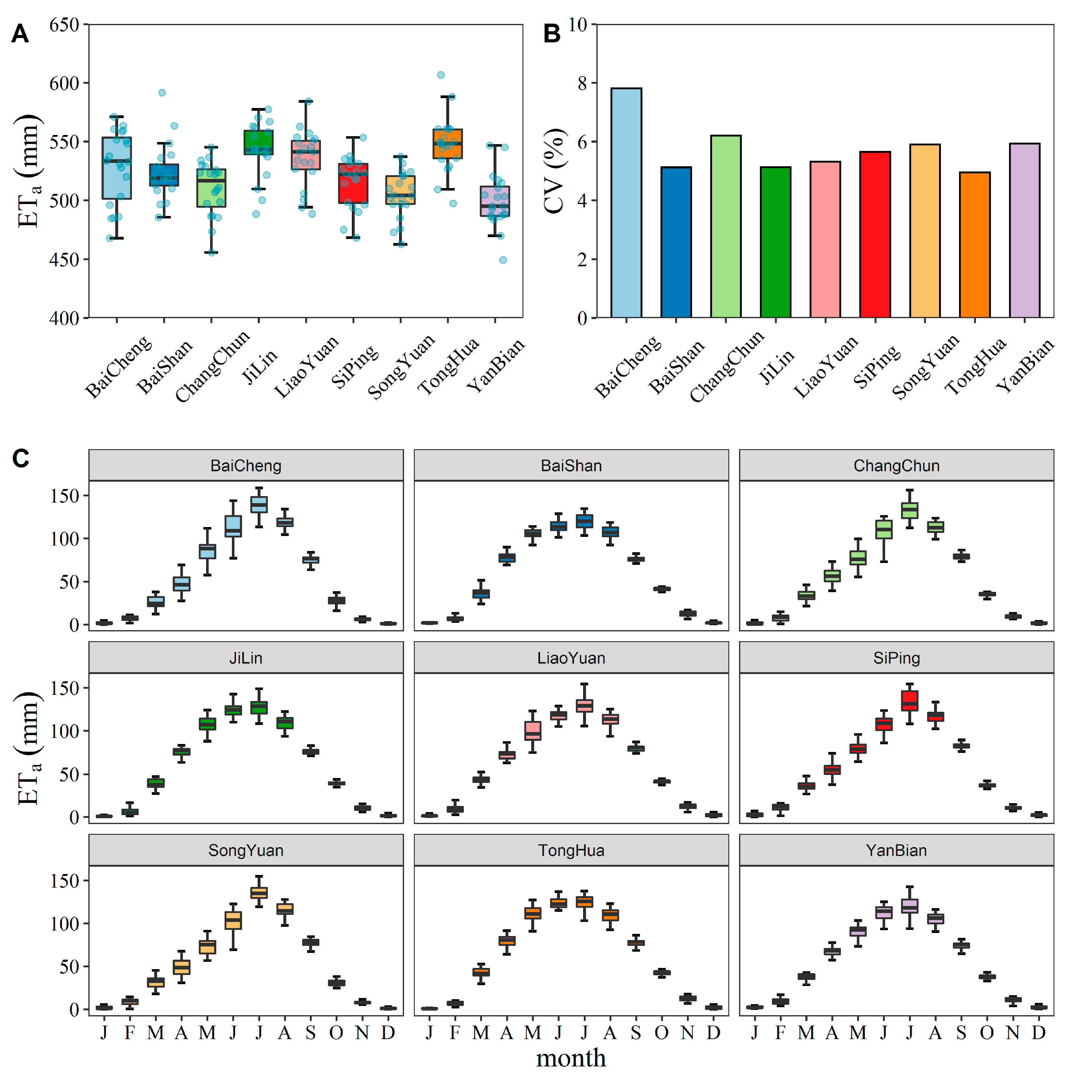 Remotesensing 14 05629 g014