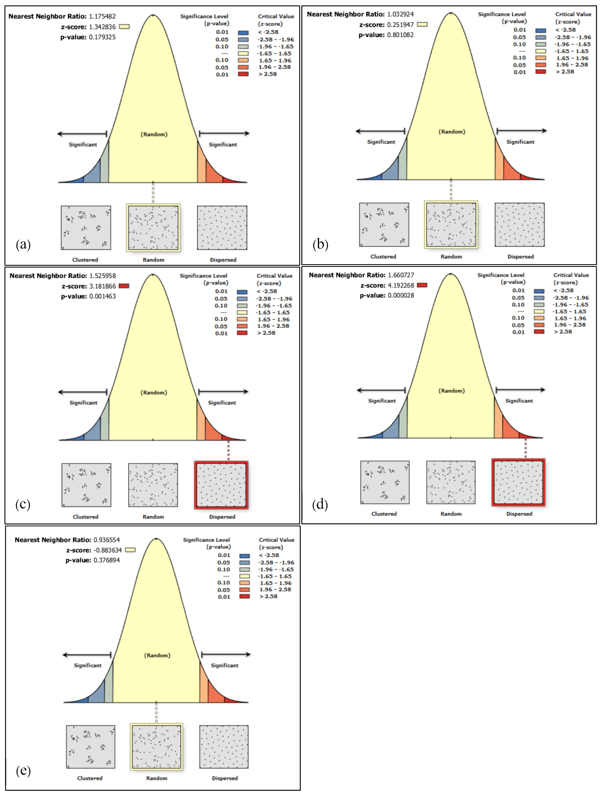 Remotesensing 14 05631 g004 Remotesensing 14 05631 g004