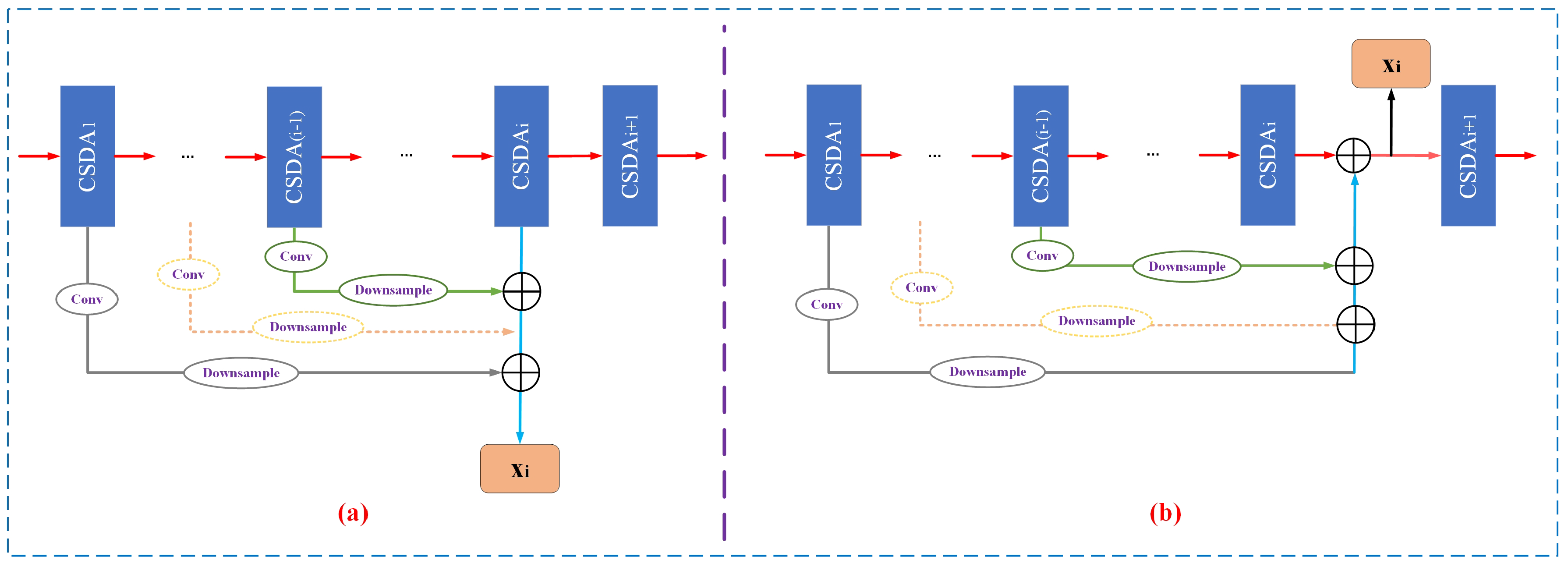 Remotesensing 14 05643 g004 Remotesensing 14 05643 g004