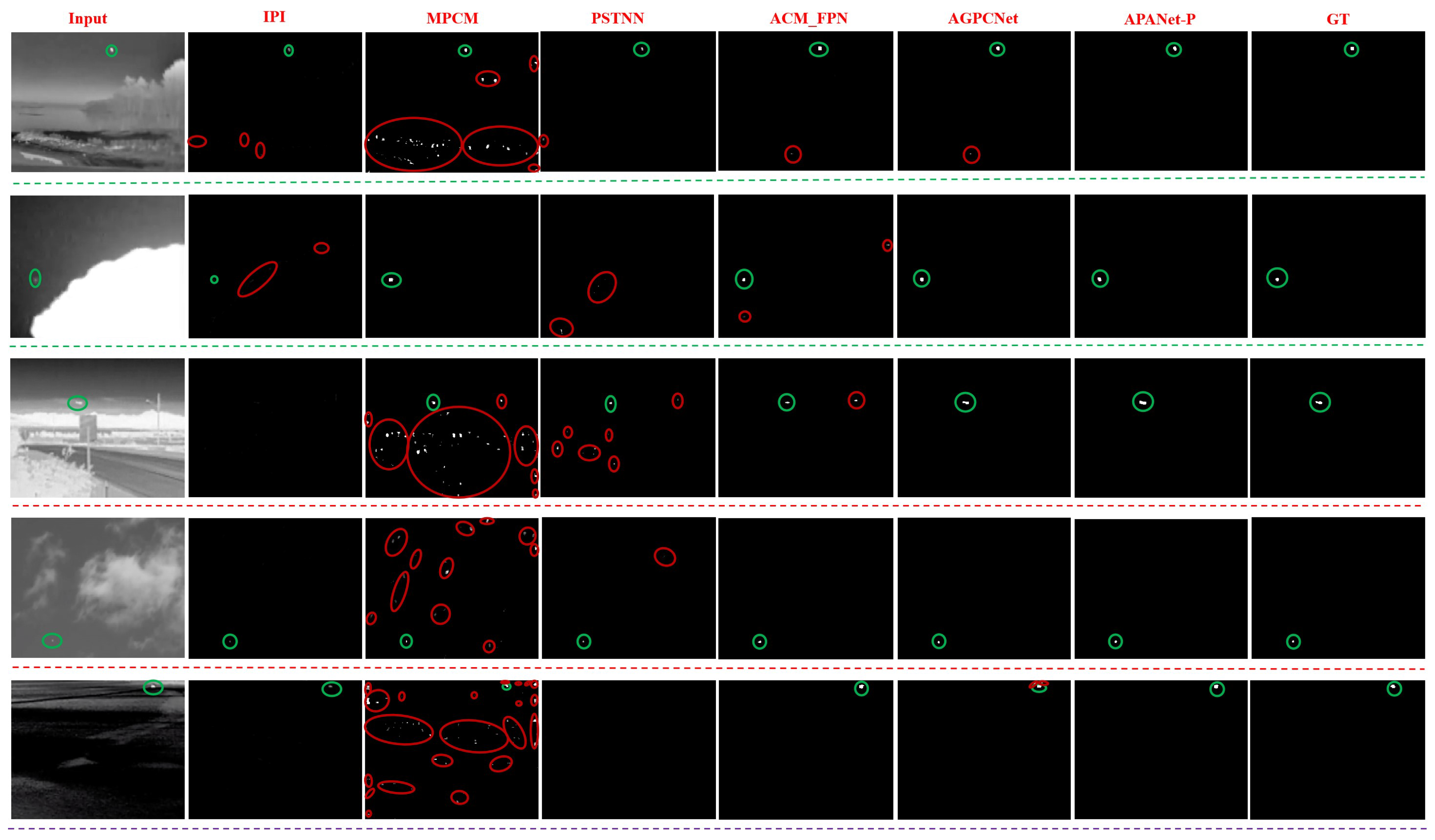 Remotesensing 14 05643 g008 Remotesensing 14 05643 g008