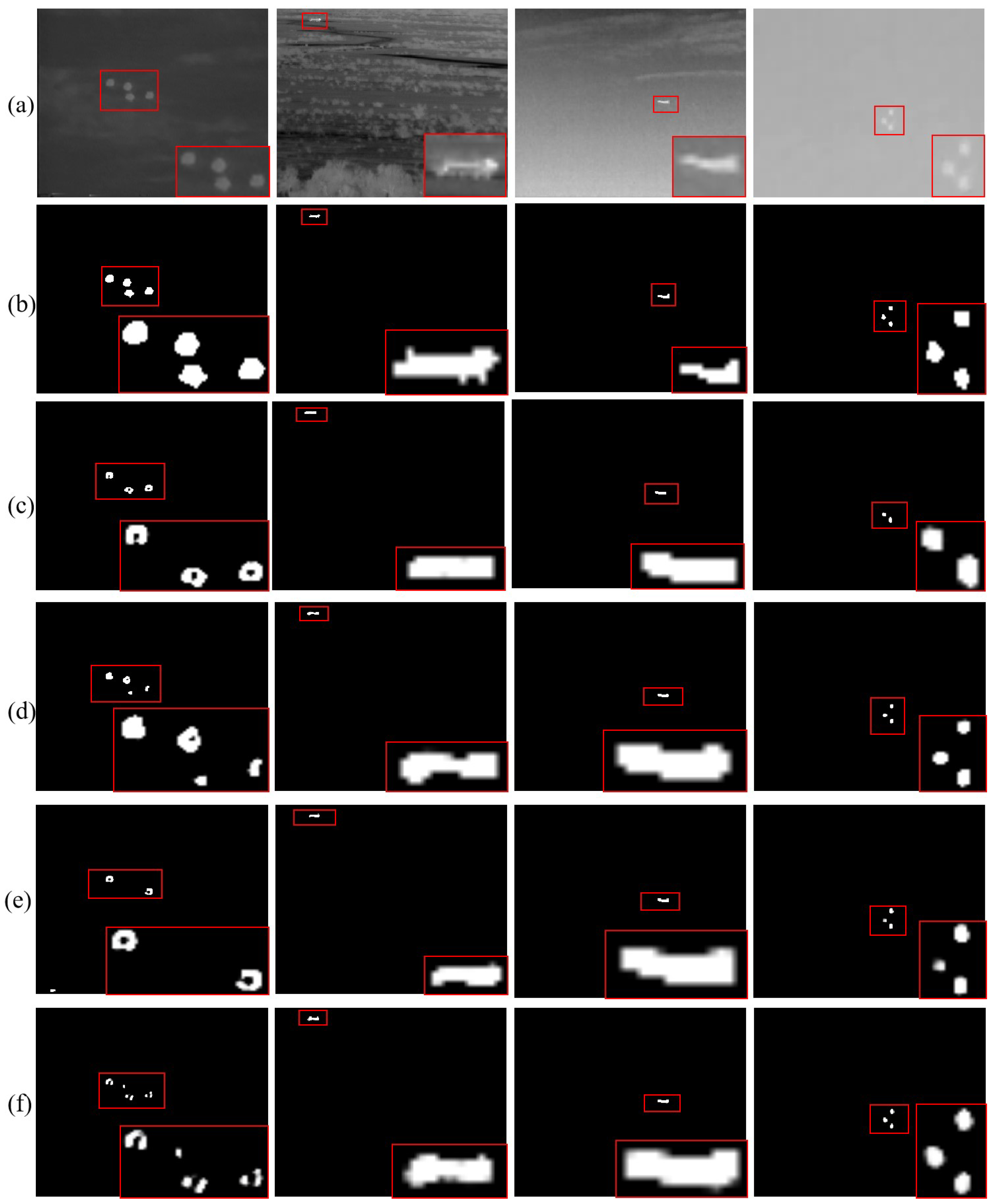 Remotesensing 14 05643 g010 Remotesensing 14 05643 g010