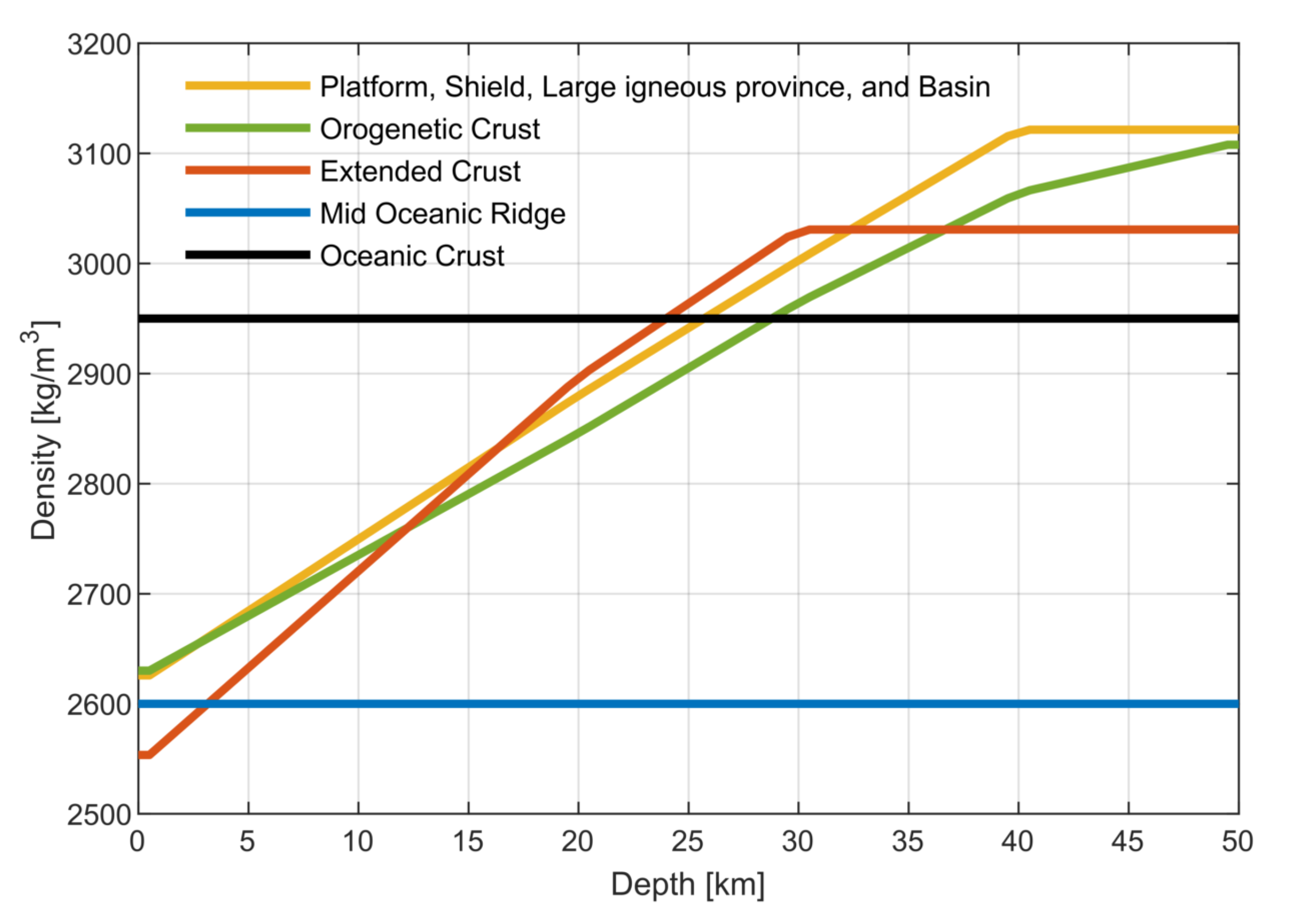 Remotesensing 14 05646 g005