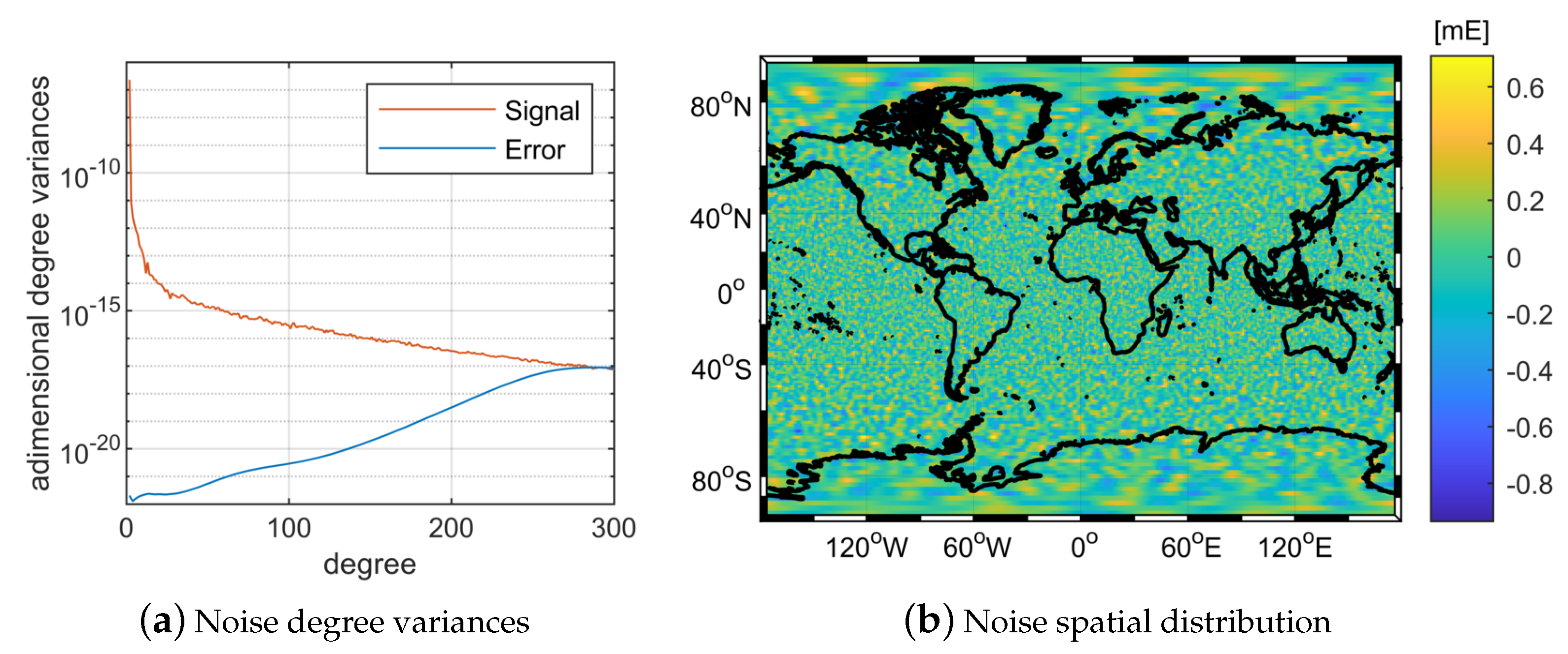 Remotesensing 14 05646 g007