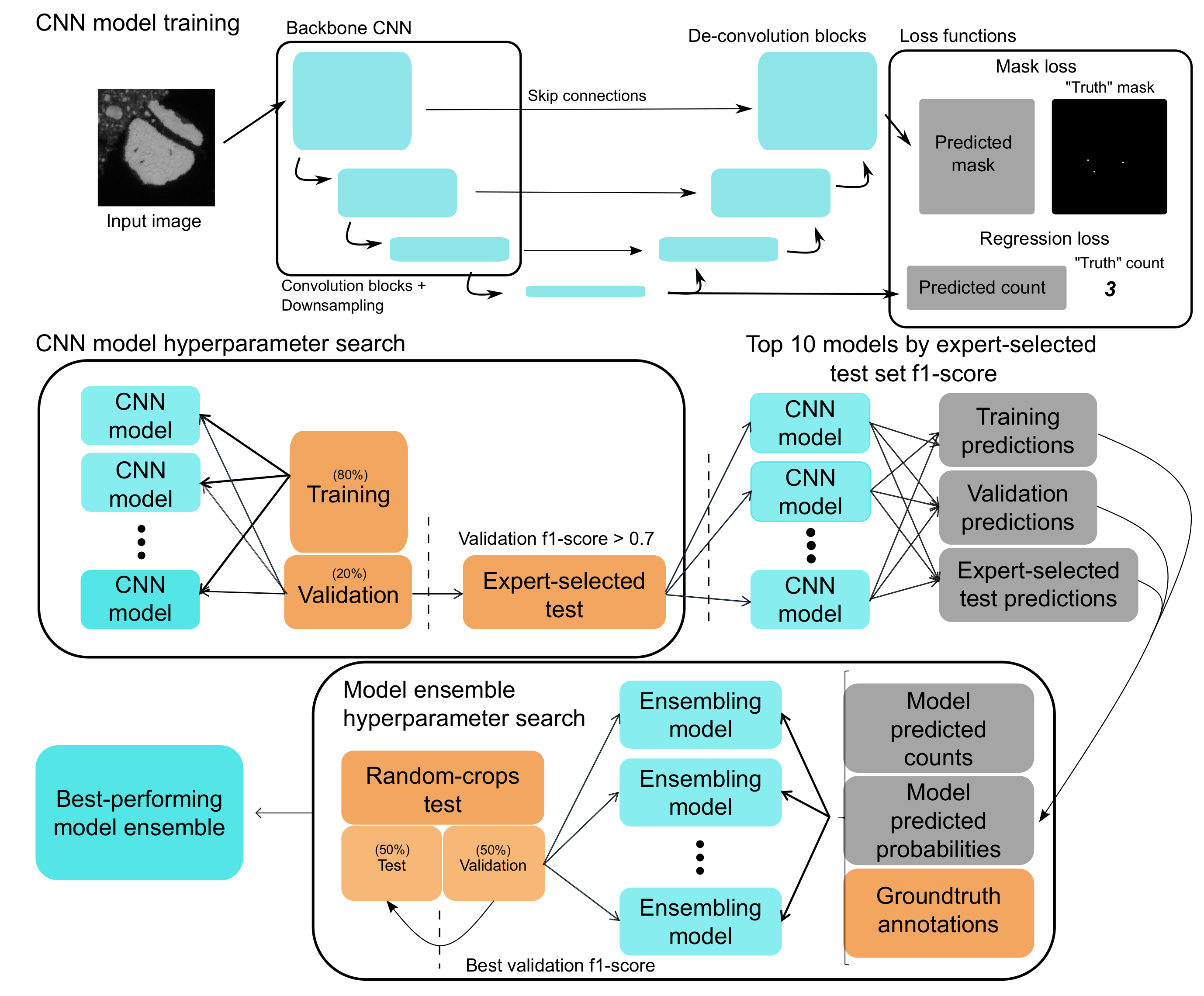 Remotesensing 14 05655 g001