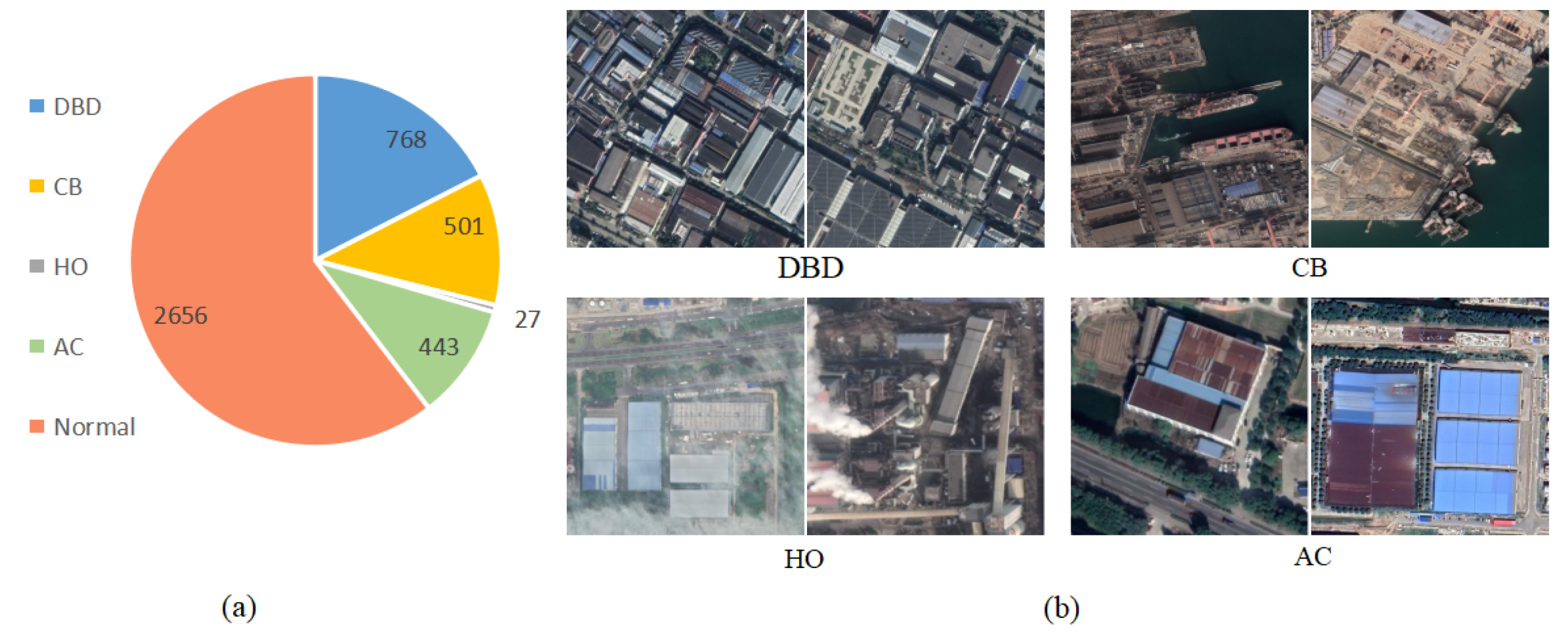 Remotesensing 14 05657 g003