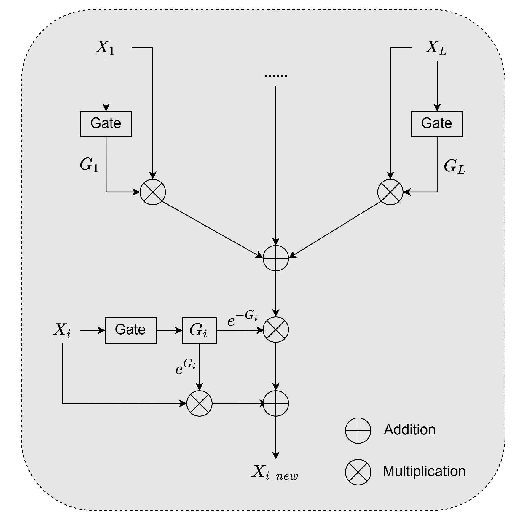 Remotesensing 14 05657 g005