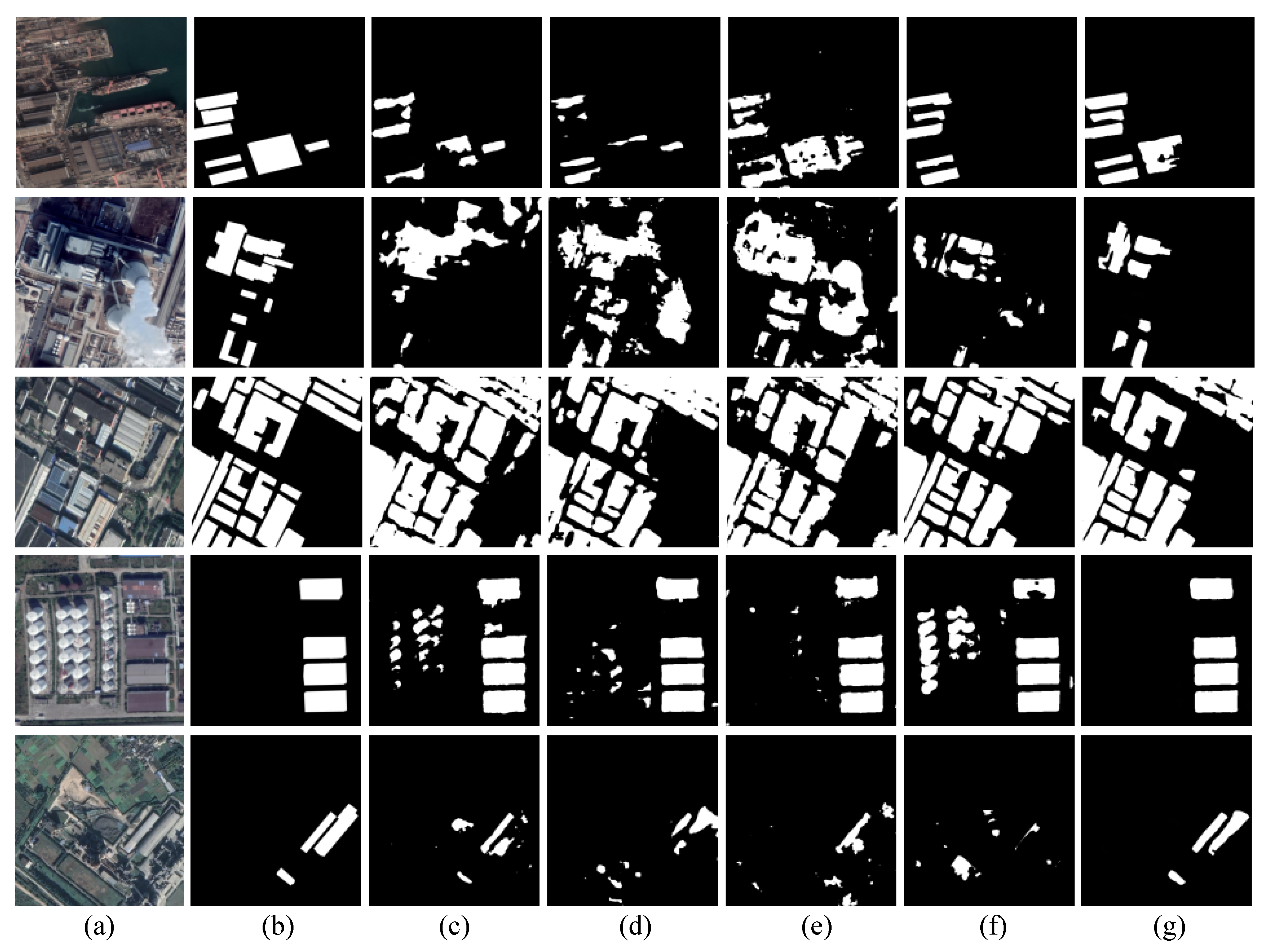 Remotesensing 14 05657 g008