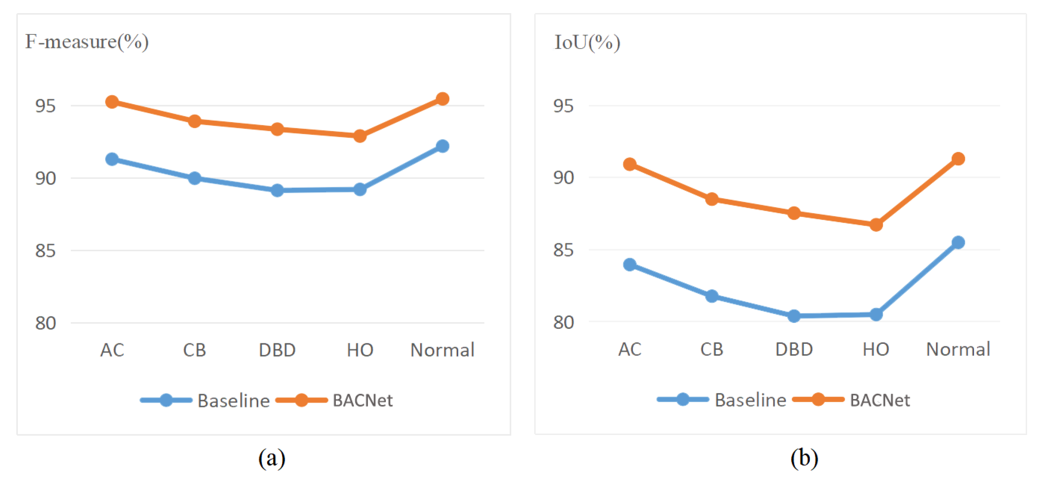 Remotesensing 14 05657 g009