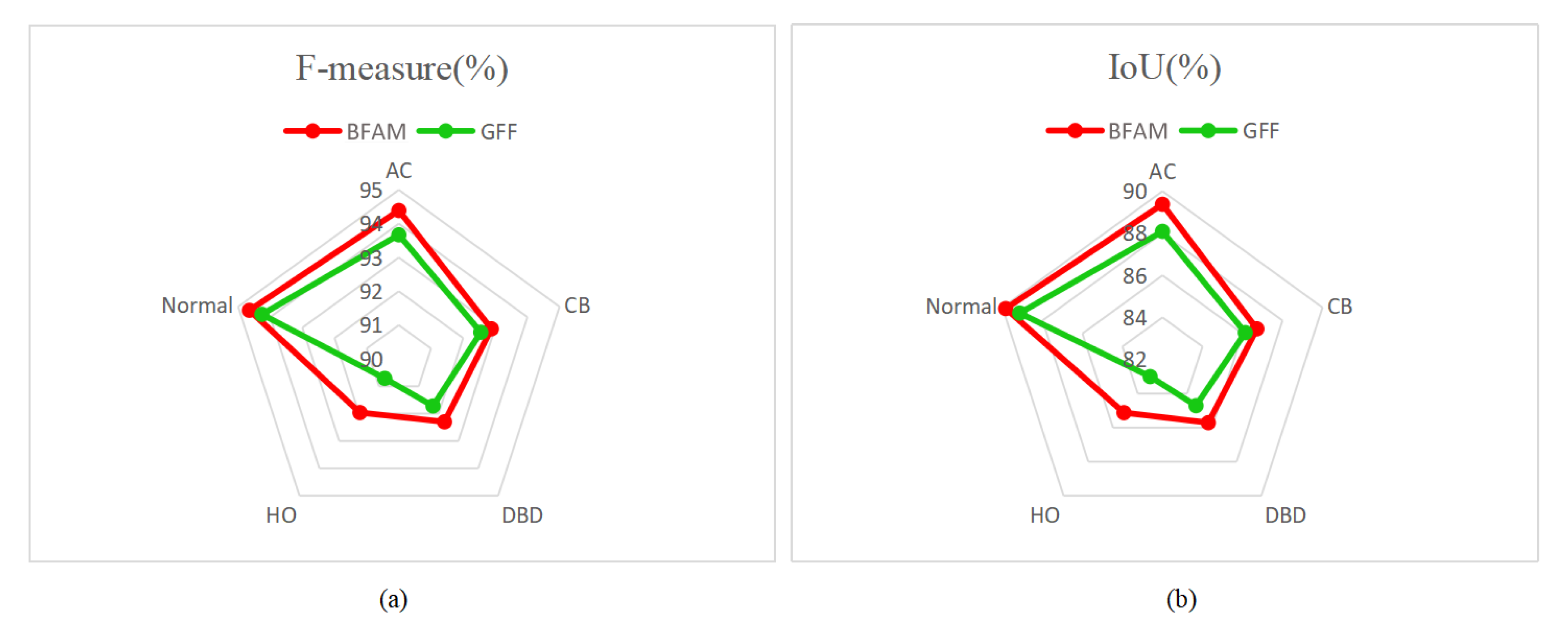 Remotesensing 14 05657 g011