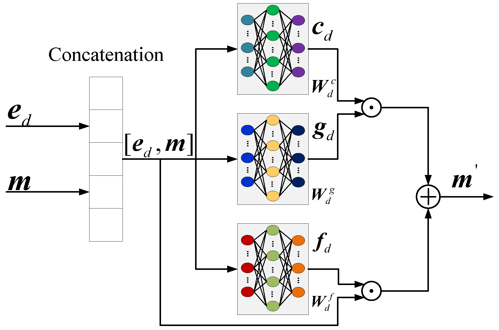 Remotesensing 14 05662 g004