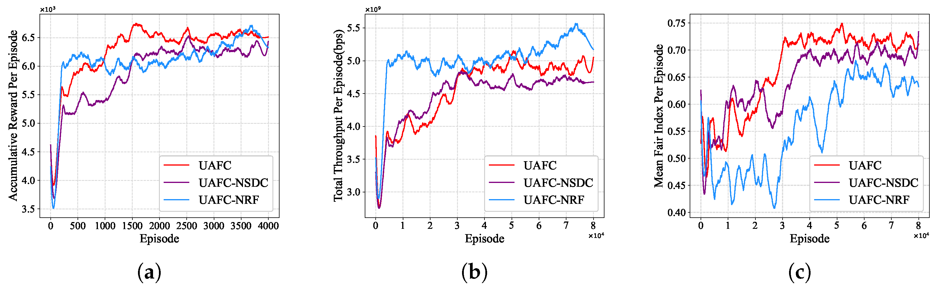 Remotesensing 14 05662 g006