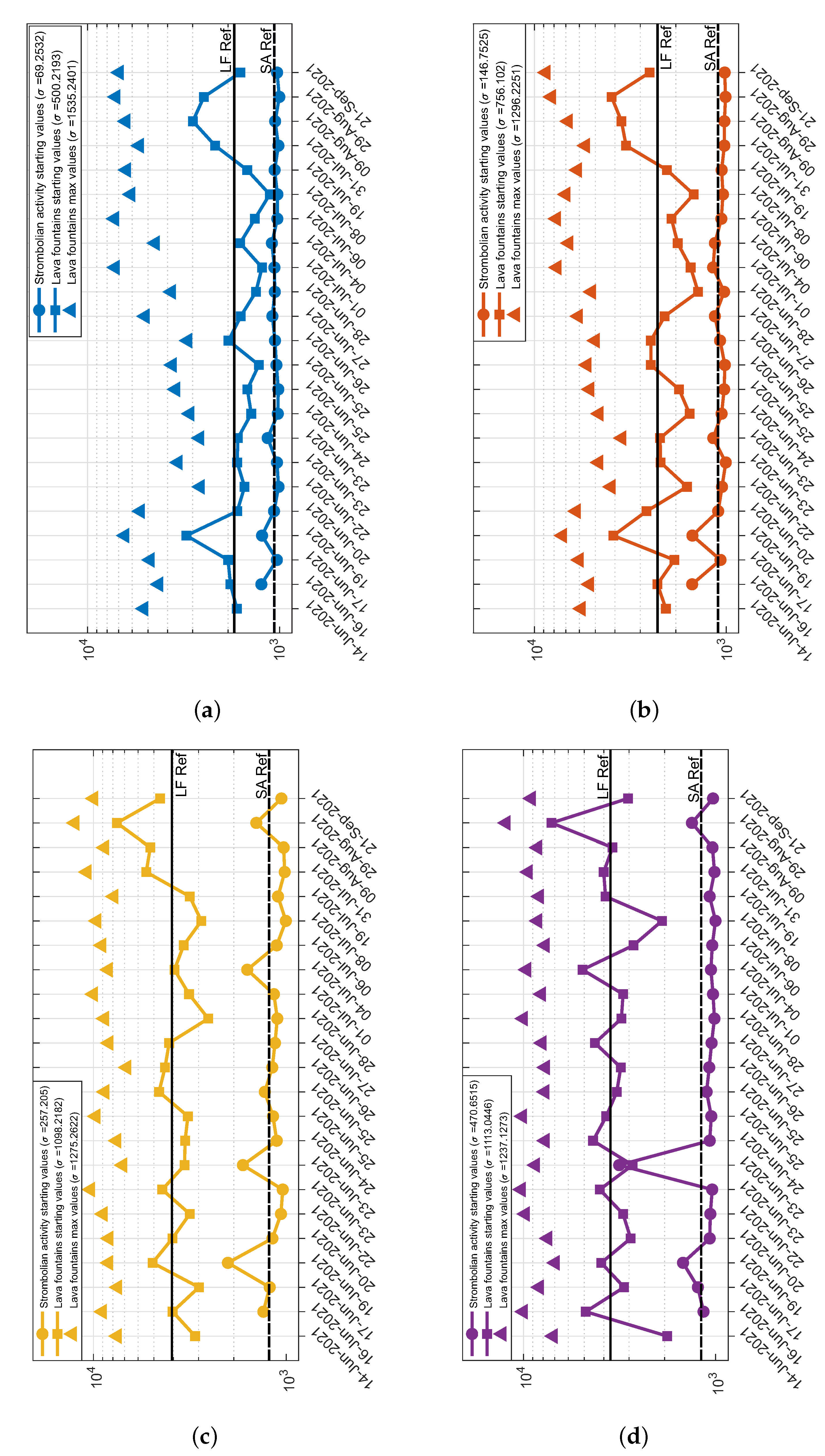 Remotesensing 14 05663 g004