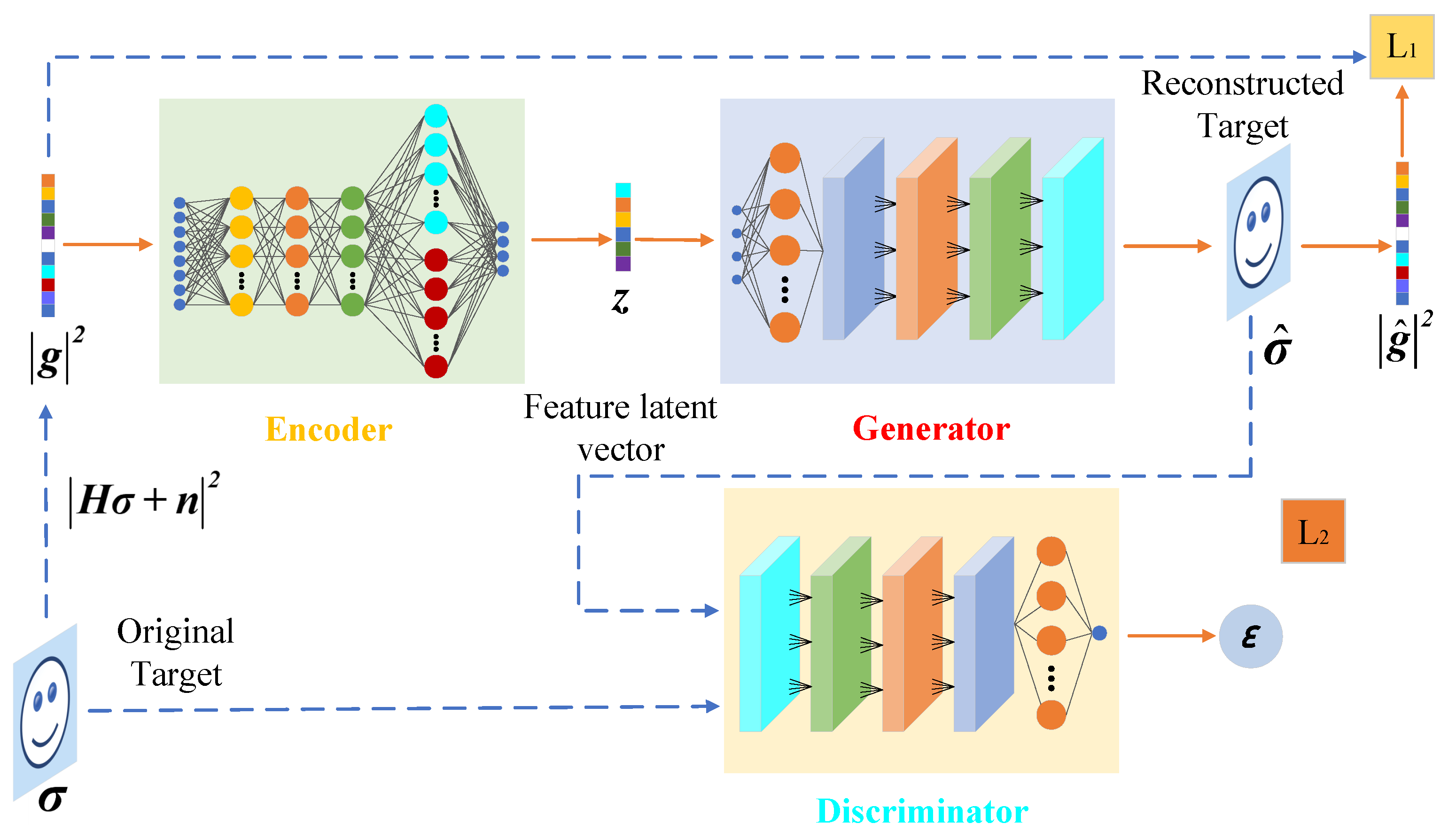 Remotesensing 14 05665 g002