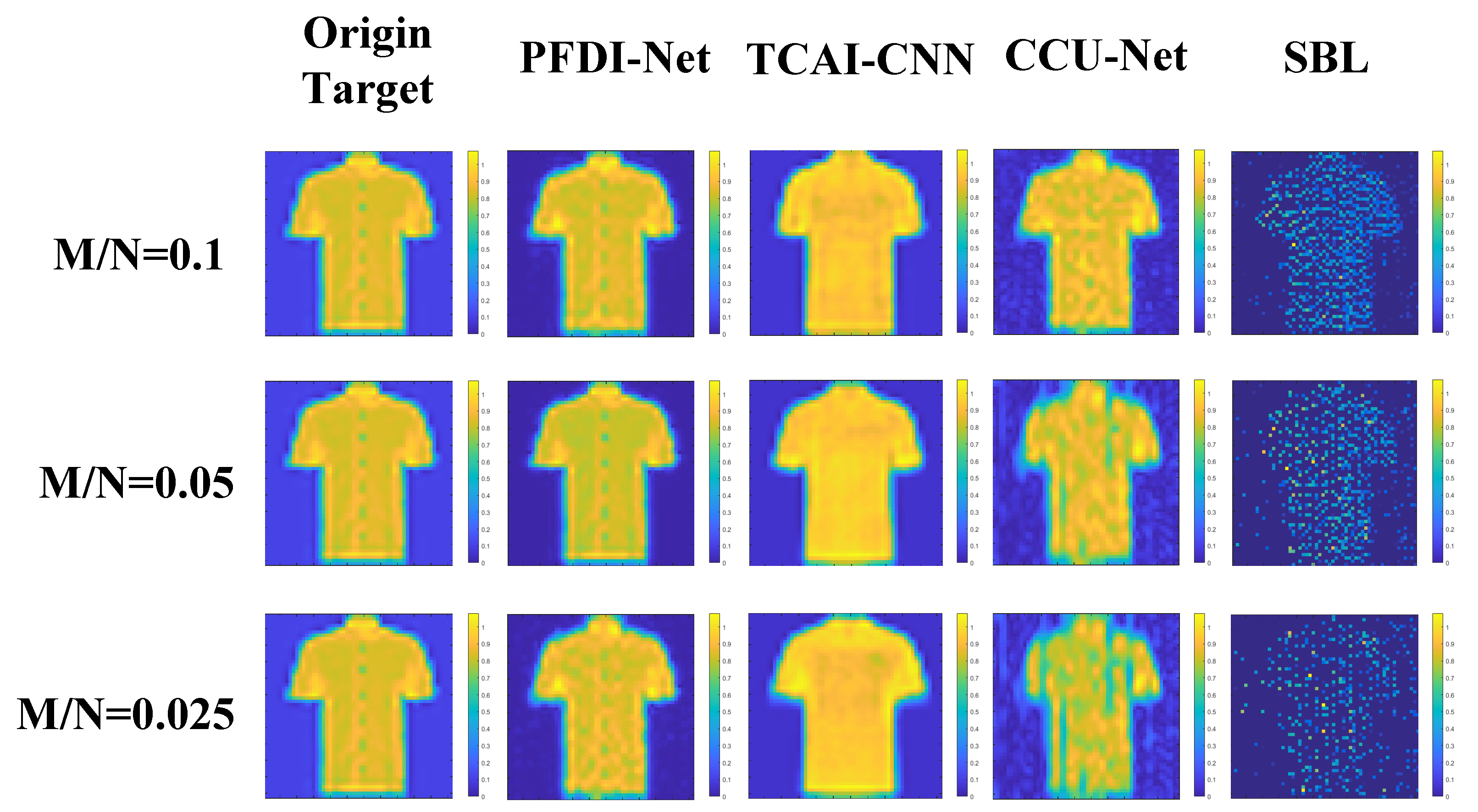 Remotesensing 14 05665 g006