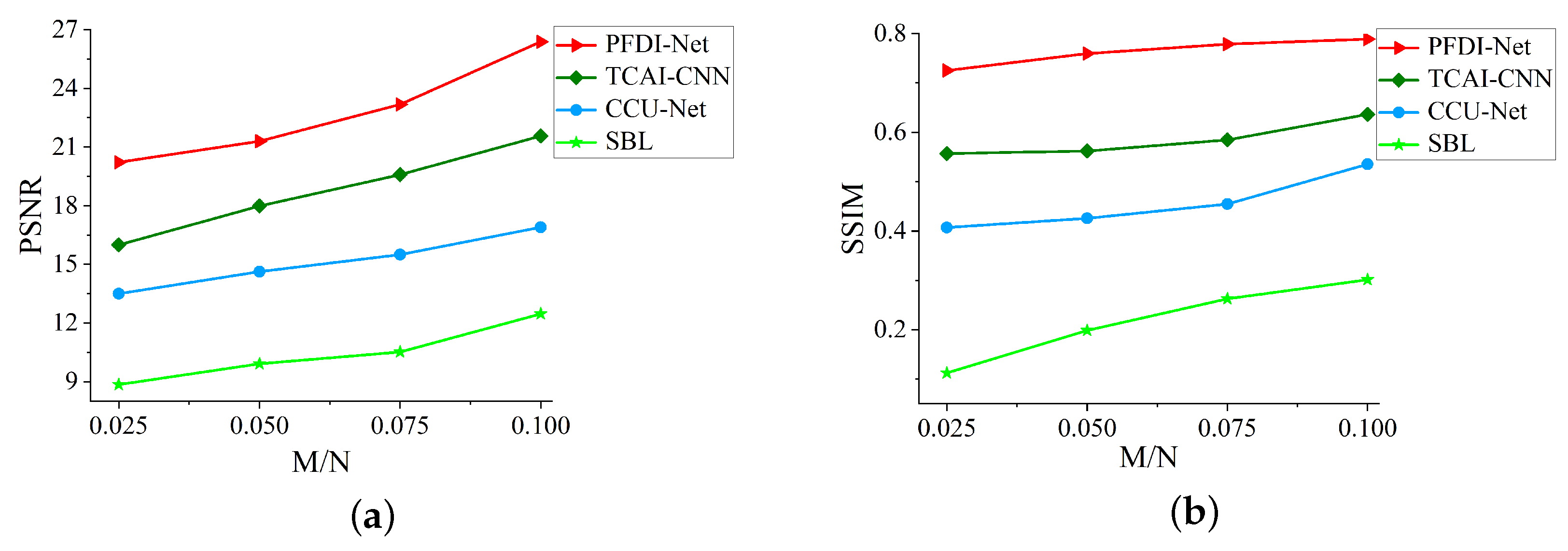 Remotesensing 14 05665 g007