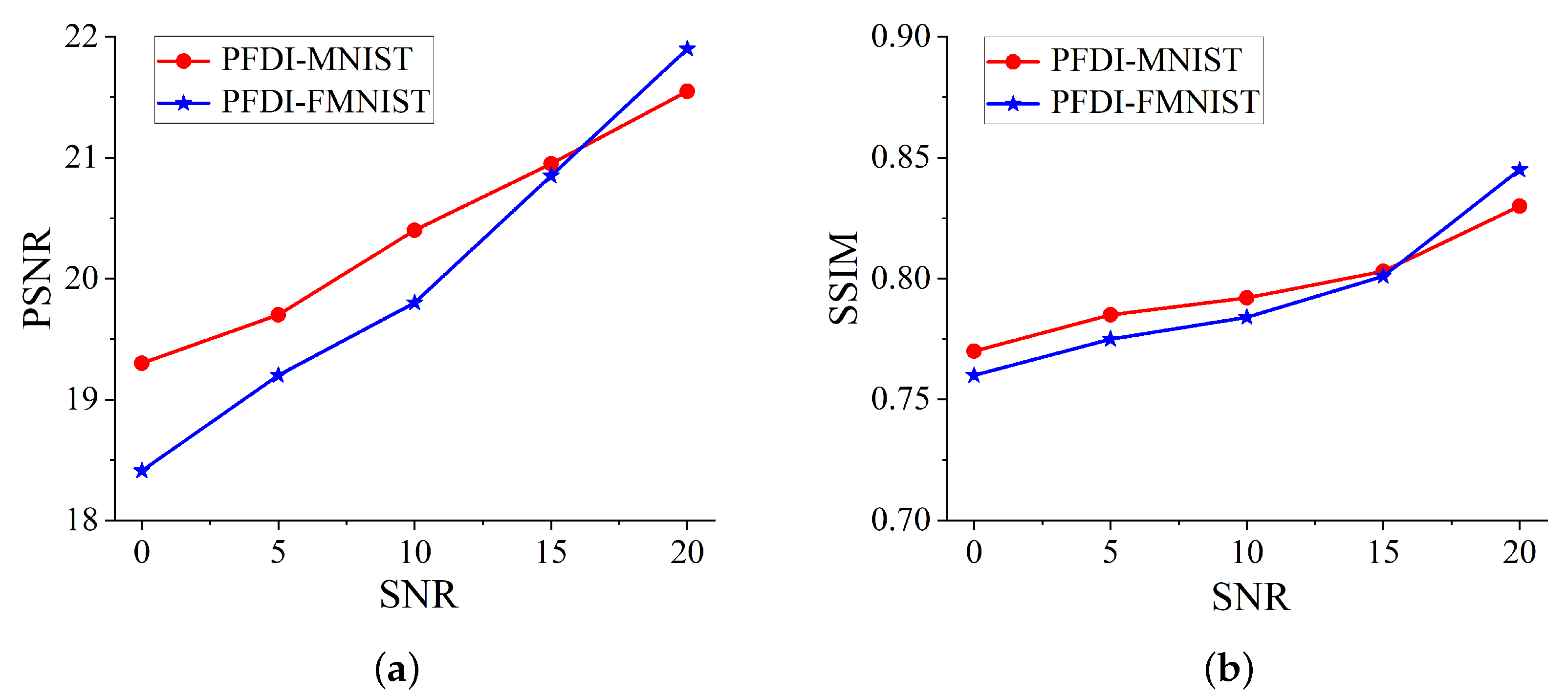 Remotesensing 14 05665 g010