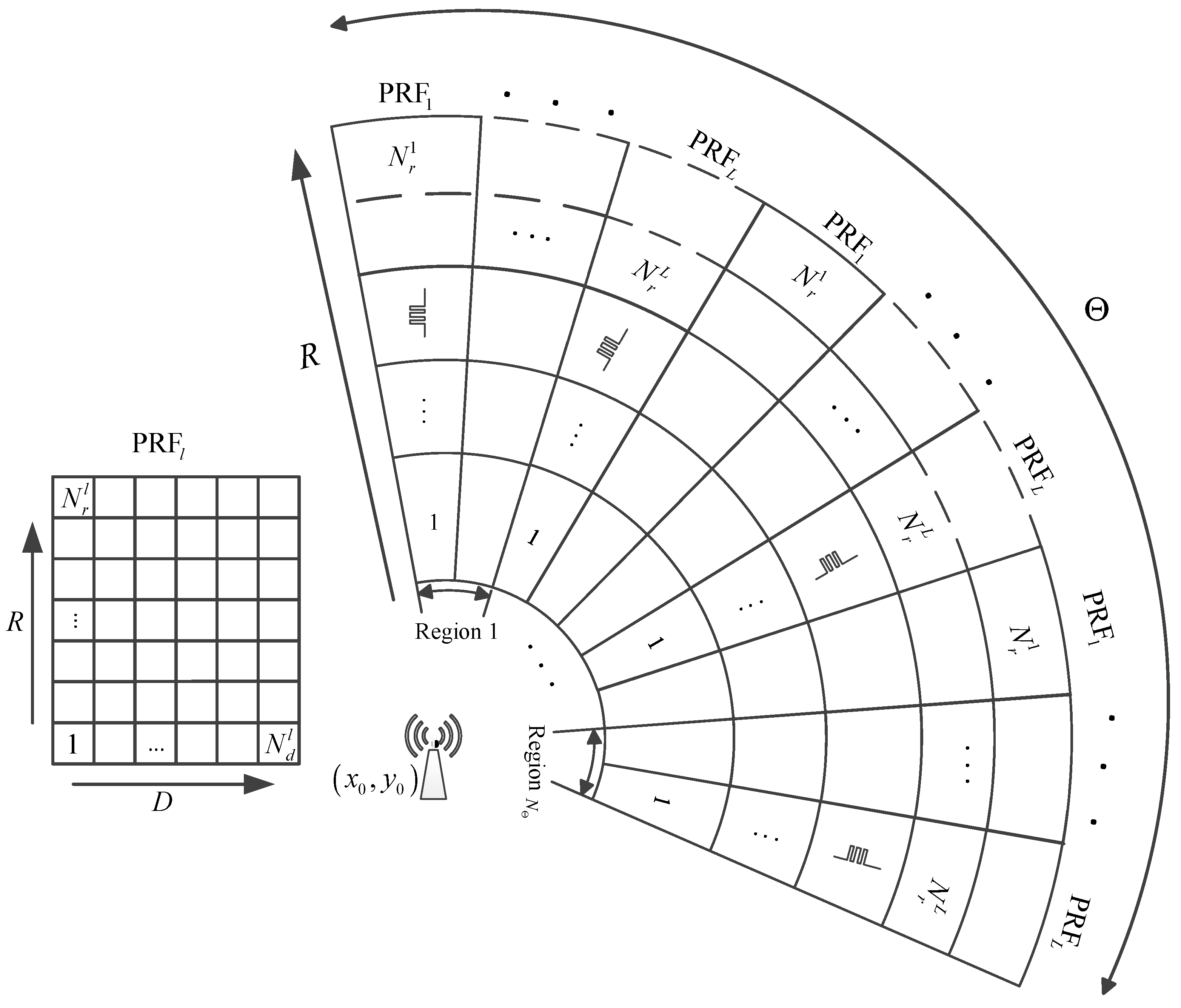 Remotesensing 14 05666 g001