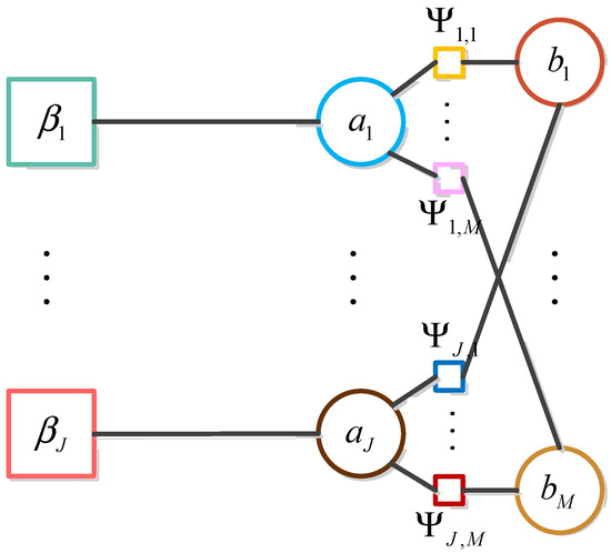 Remotesensing 14 05666 g002