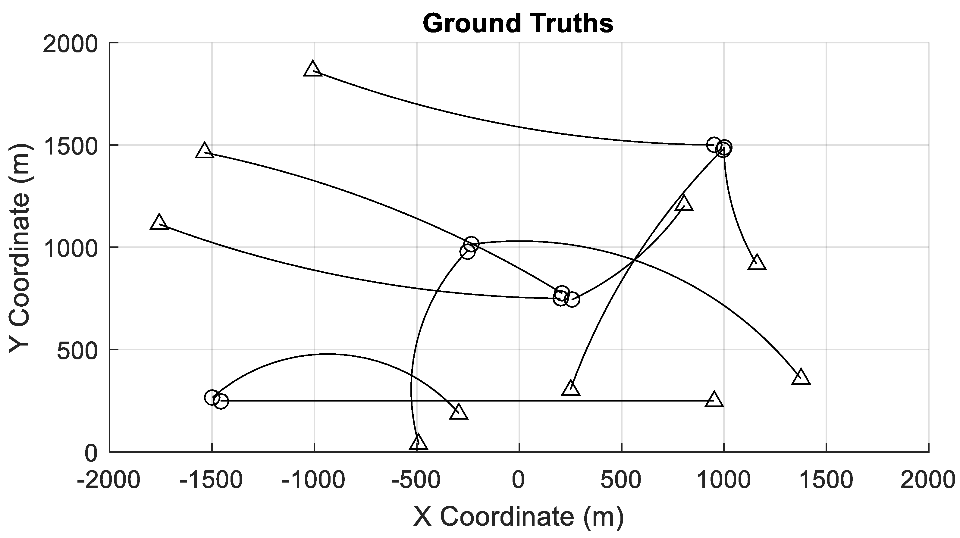 Remotesensing 14 05666 g003