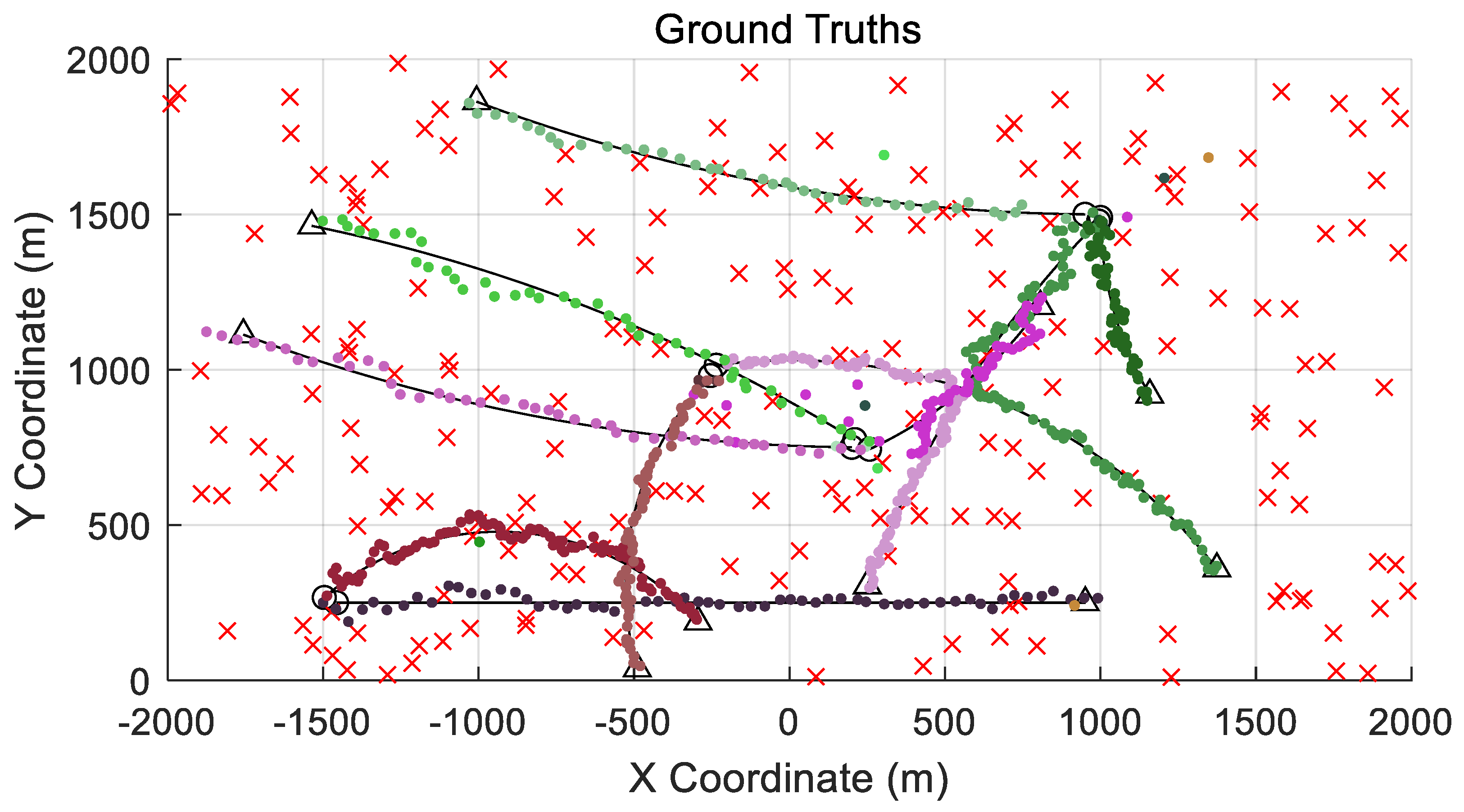 Remotesensing 14 05666 g005
