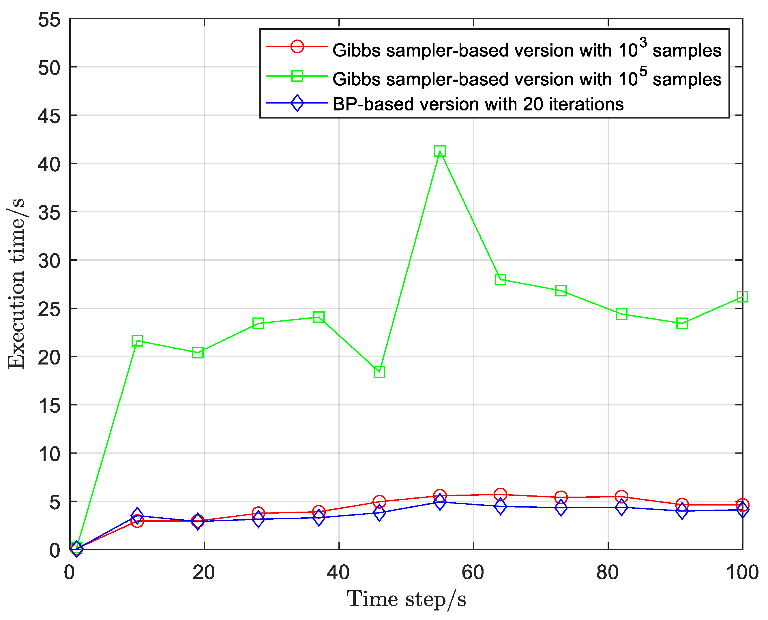 Remotesensing 14 05666 g008