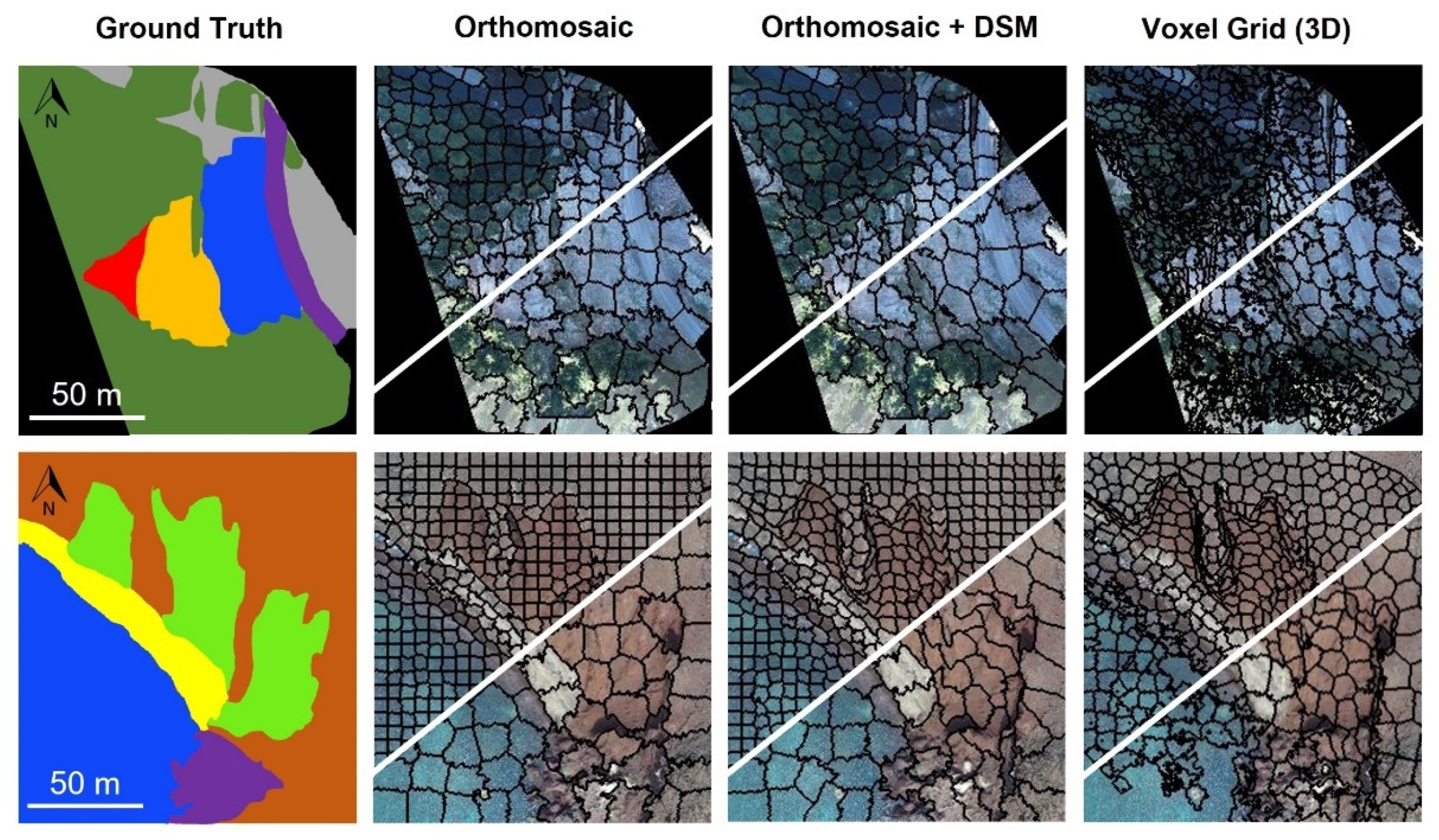 Remotesensing 14 05668 g005