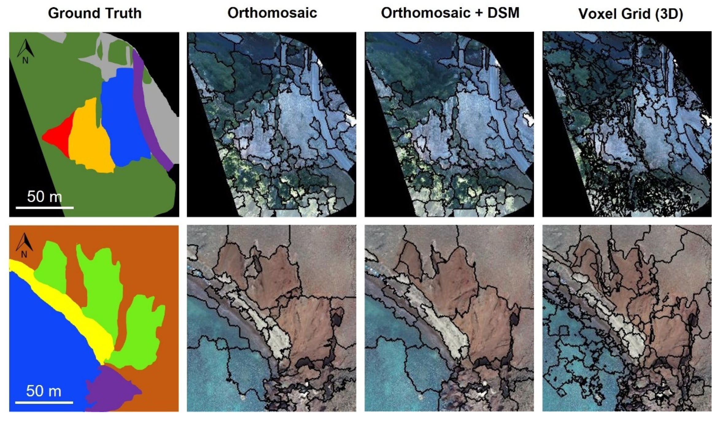 Remotesensing 14 05668 g008