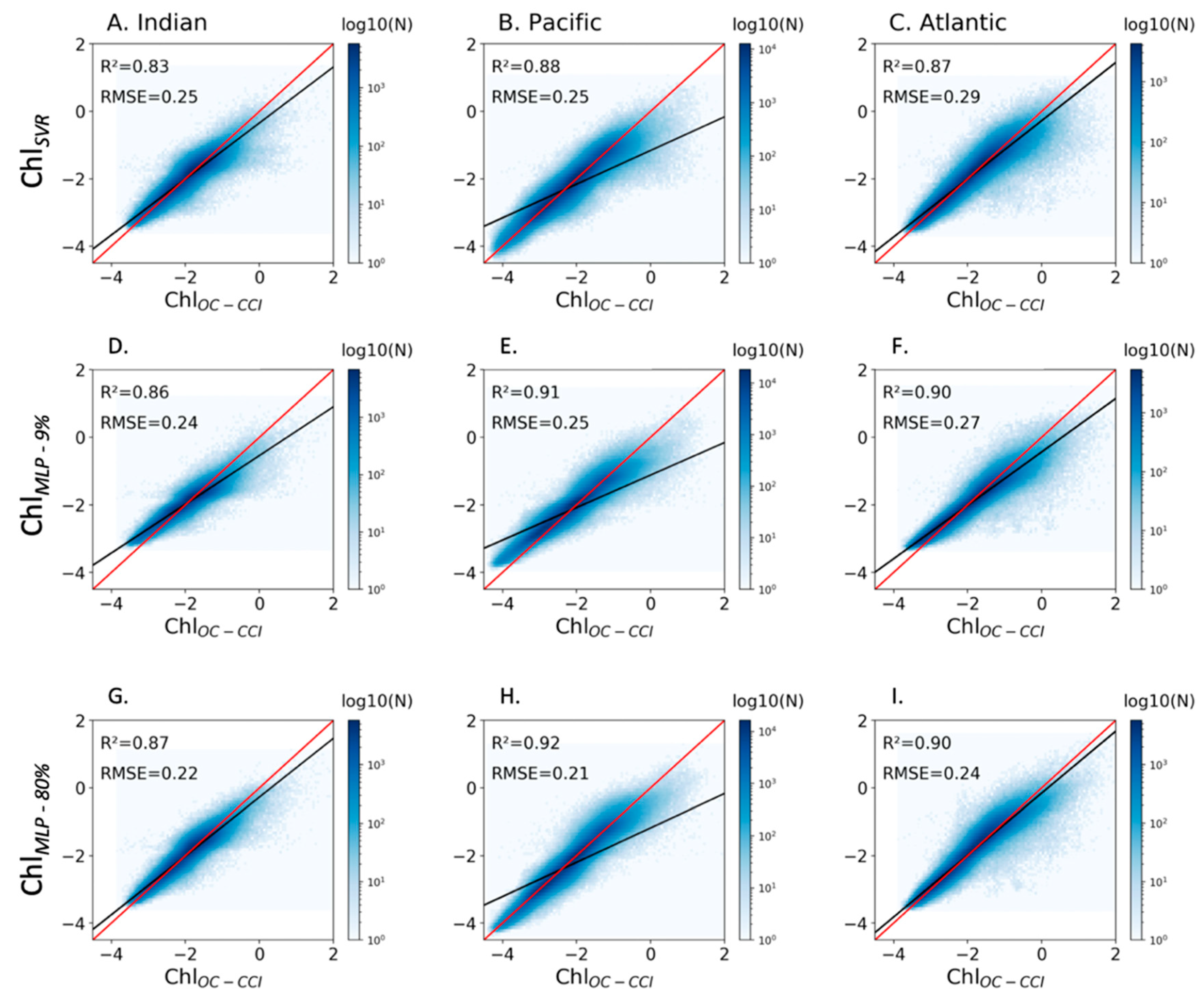 Remotesensing 14 05669 g002