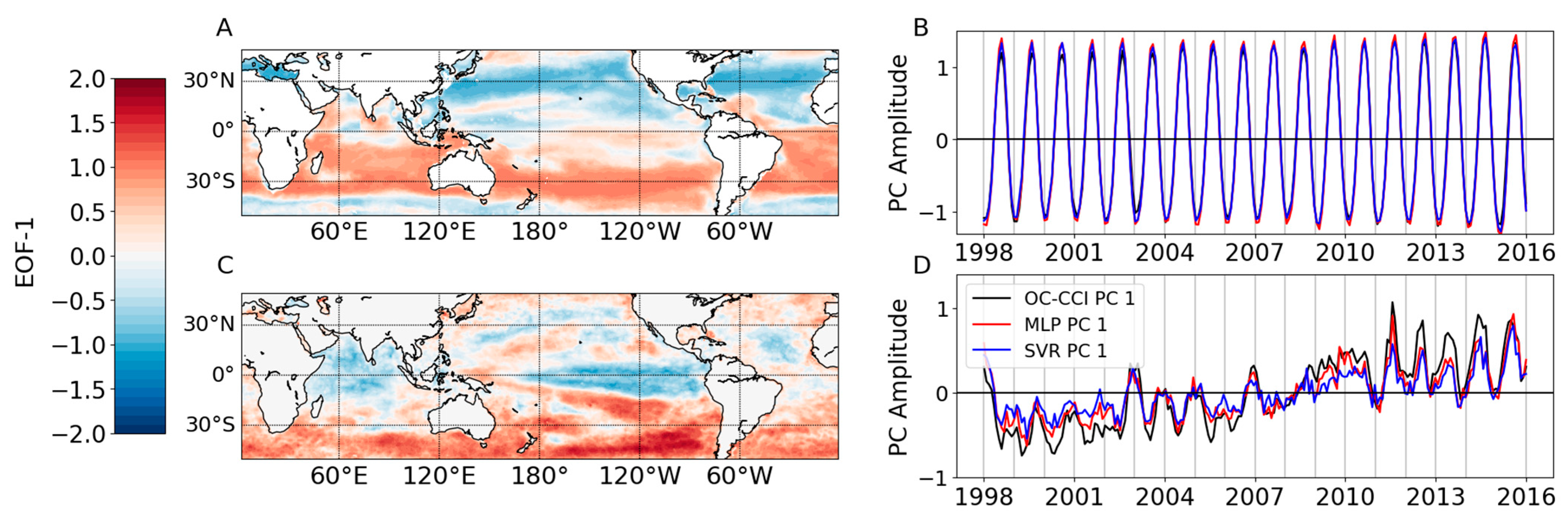 Remotesensing 14 05669 g004