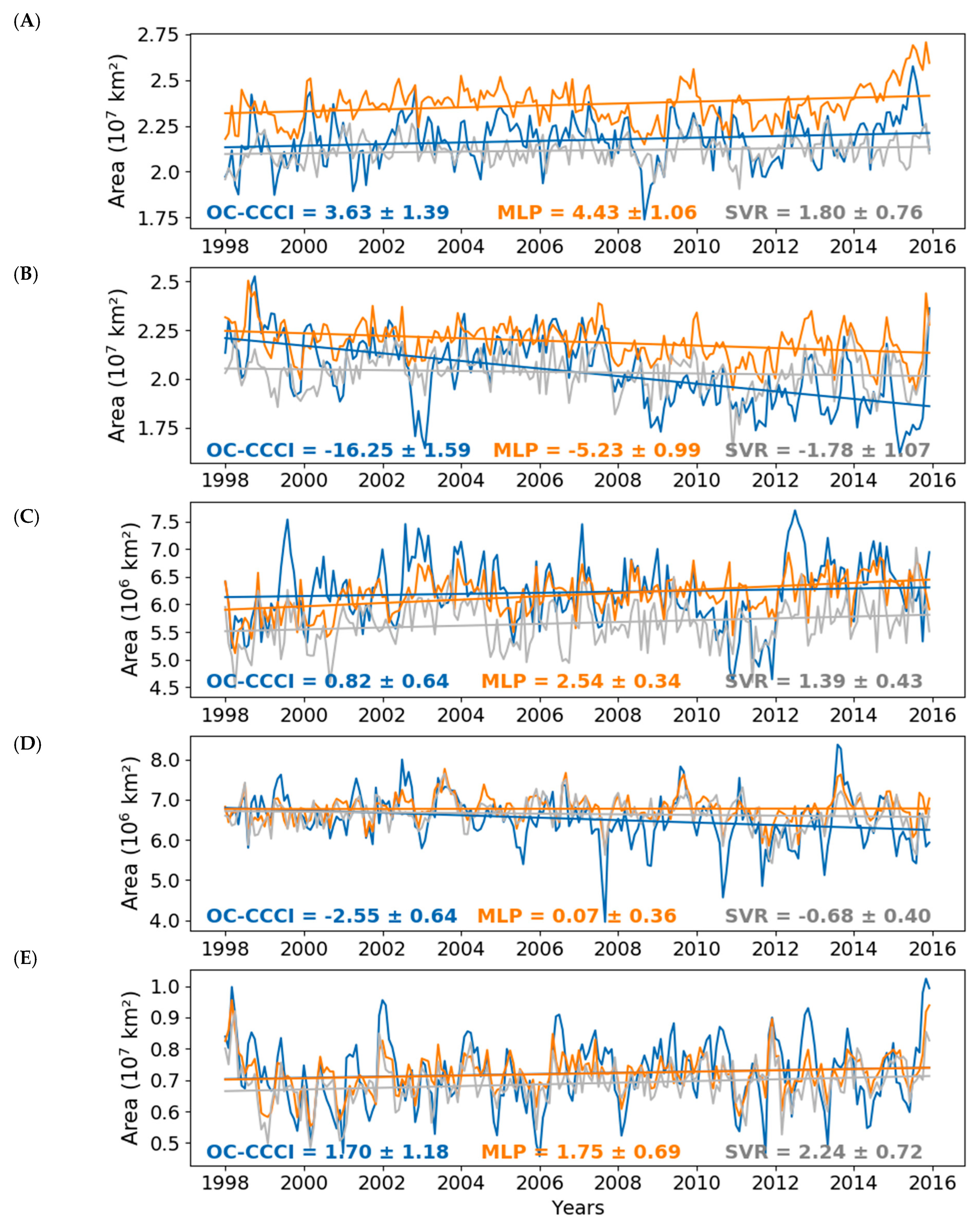 Remotesensing 14 05669 g006