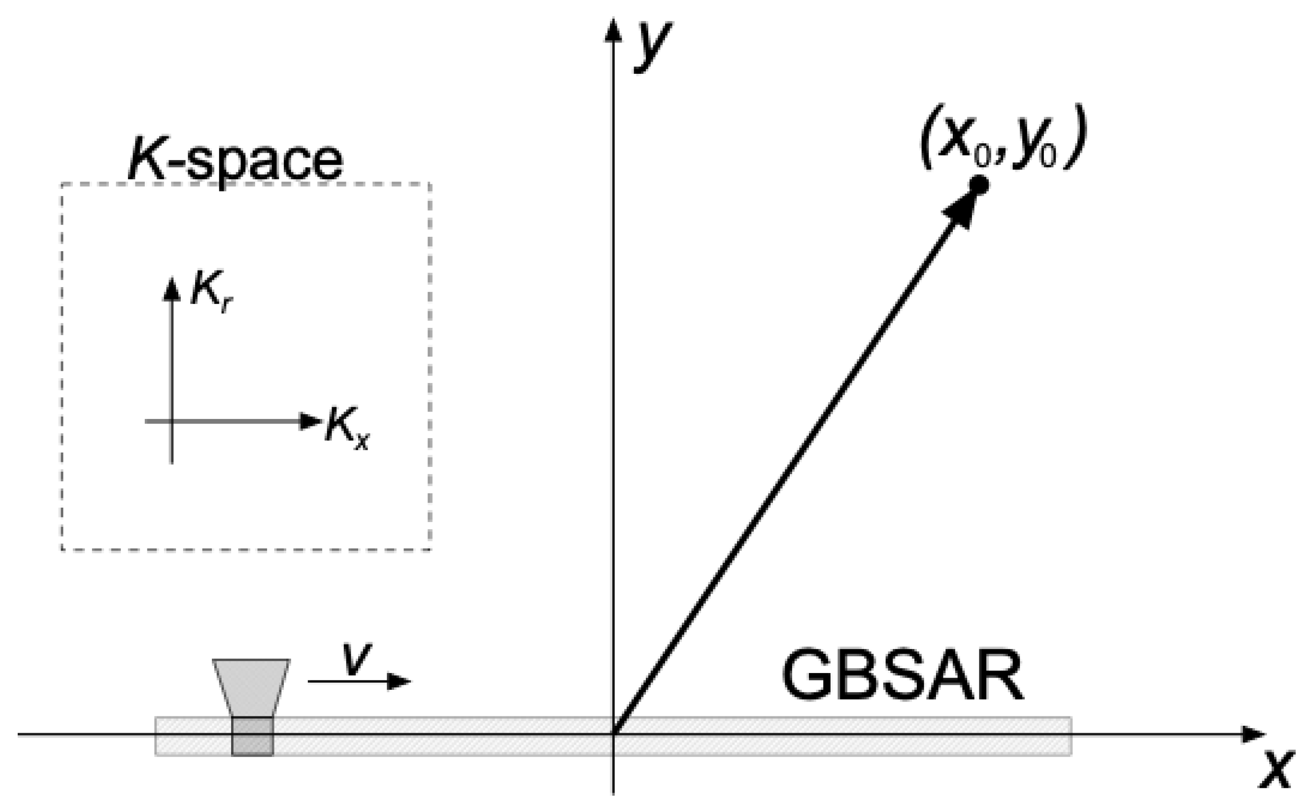Remotesensing 14 05673 g001