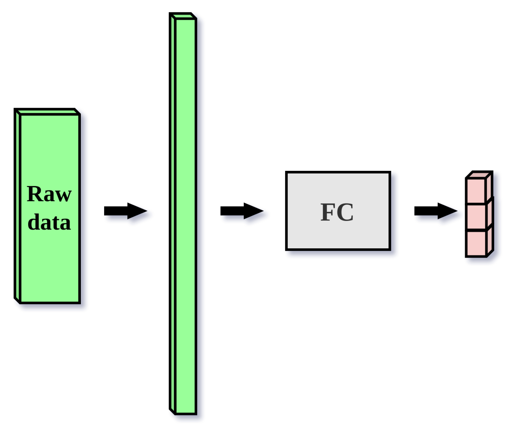 Remotesensing 14 05673 g007