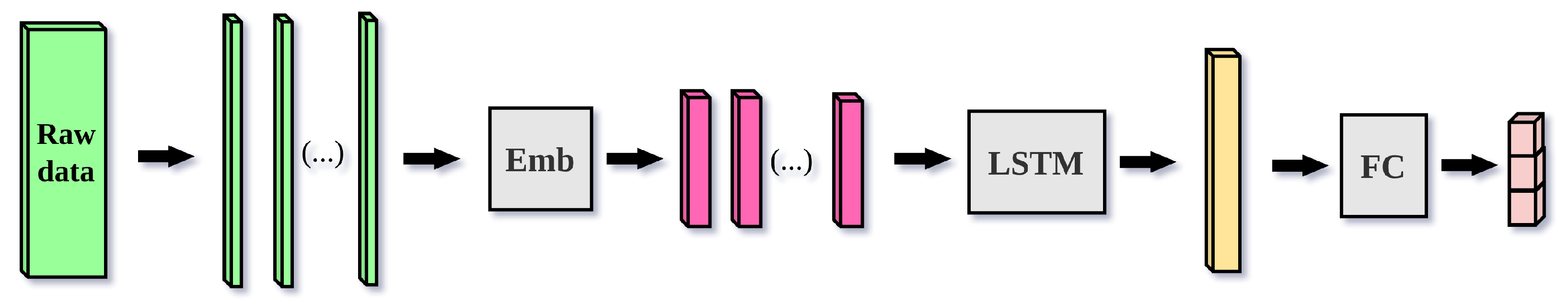 Remotesensing 14 05673 g008