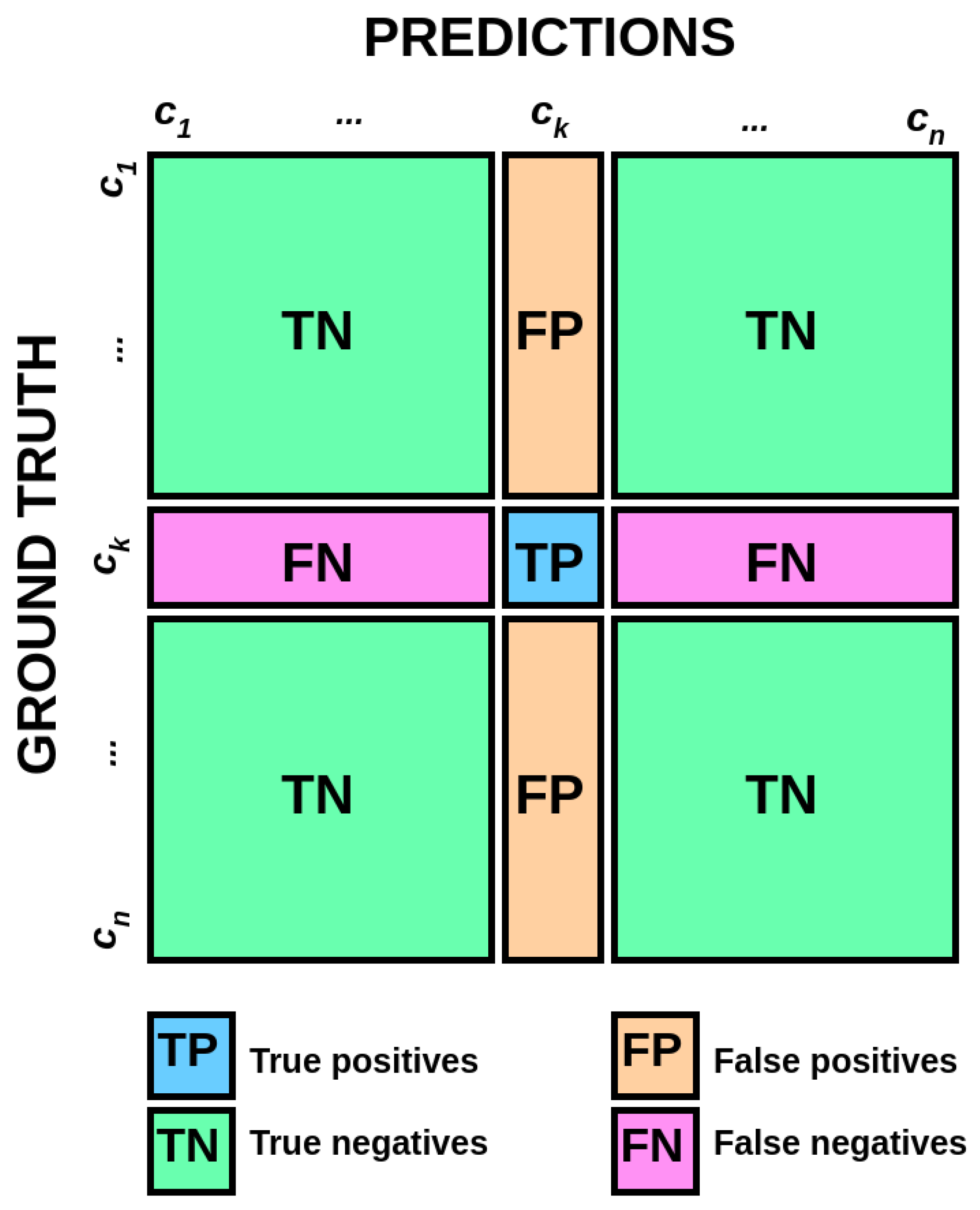 Remotesensing 14 05673 g011