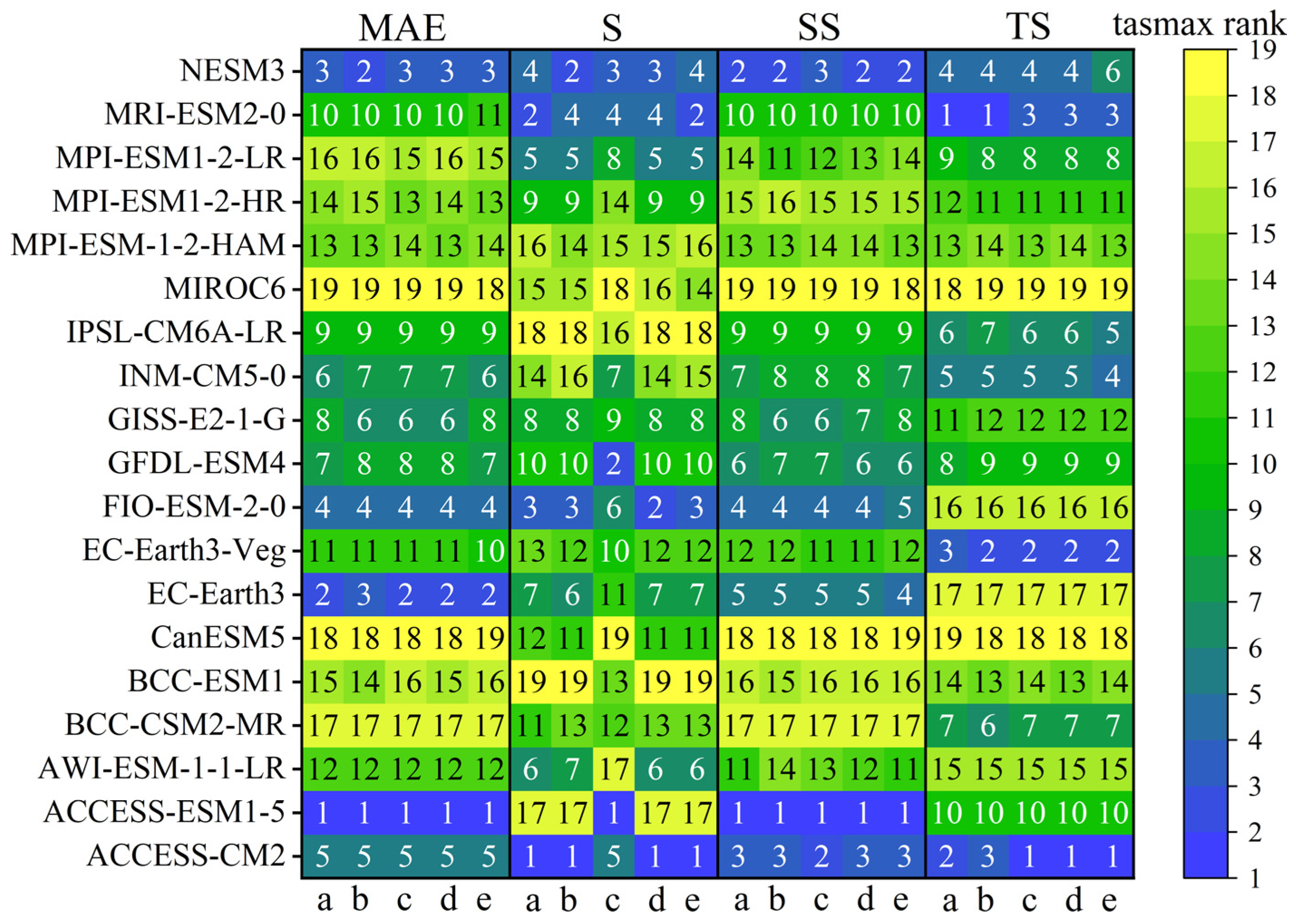 Remotesensing 14 05674 g004