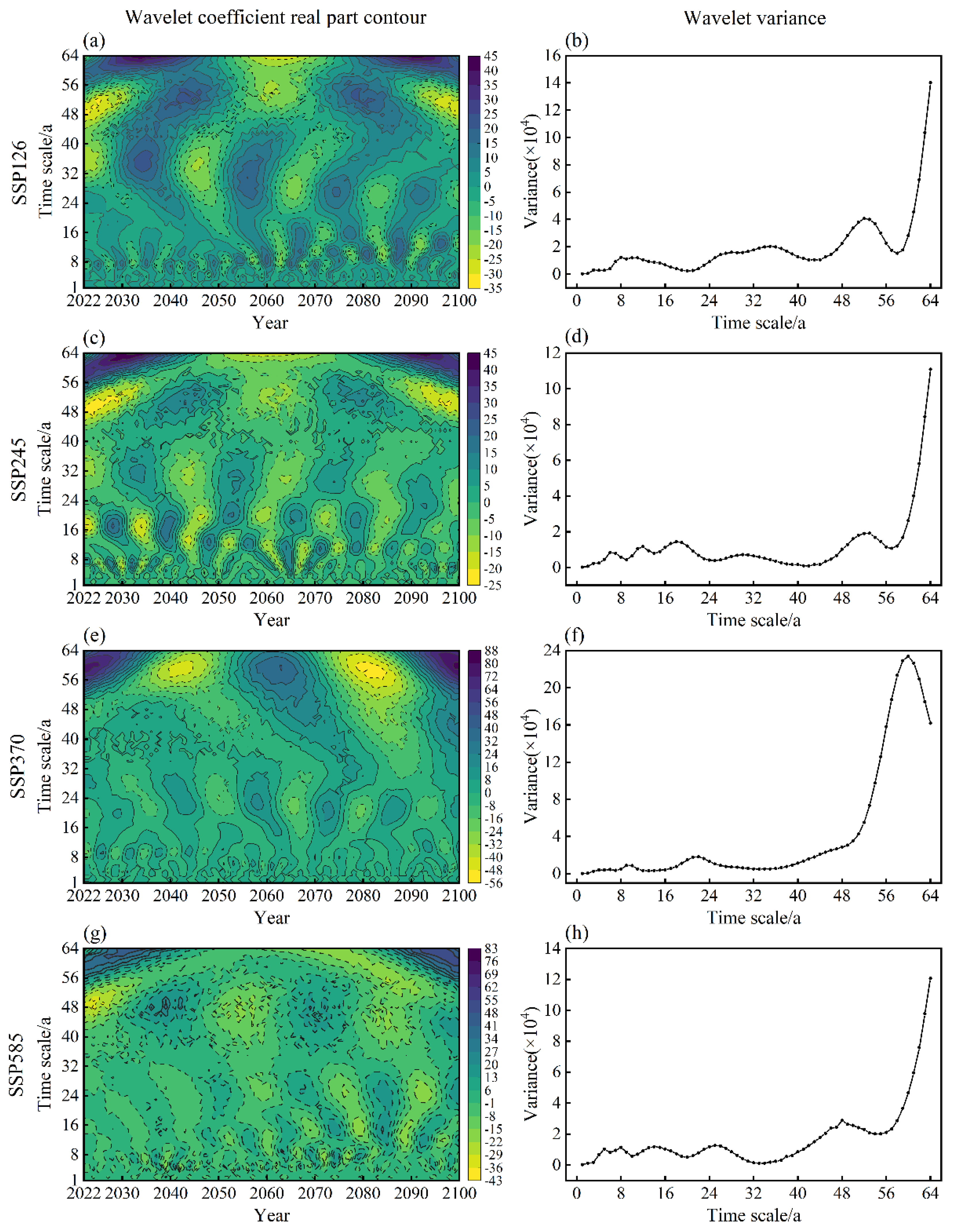Remotesensing 14 05674 g009