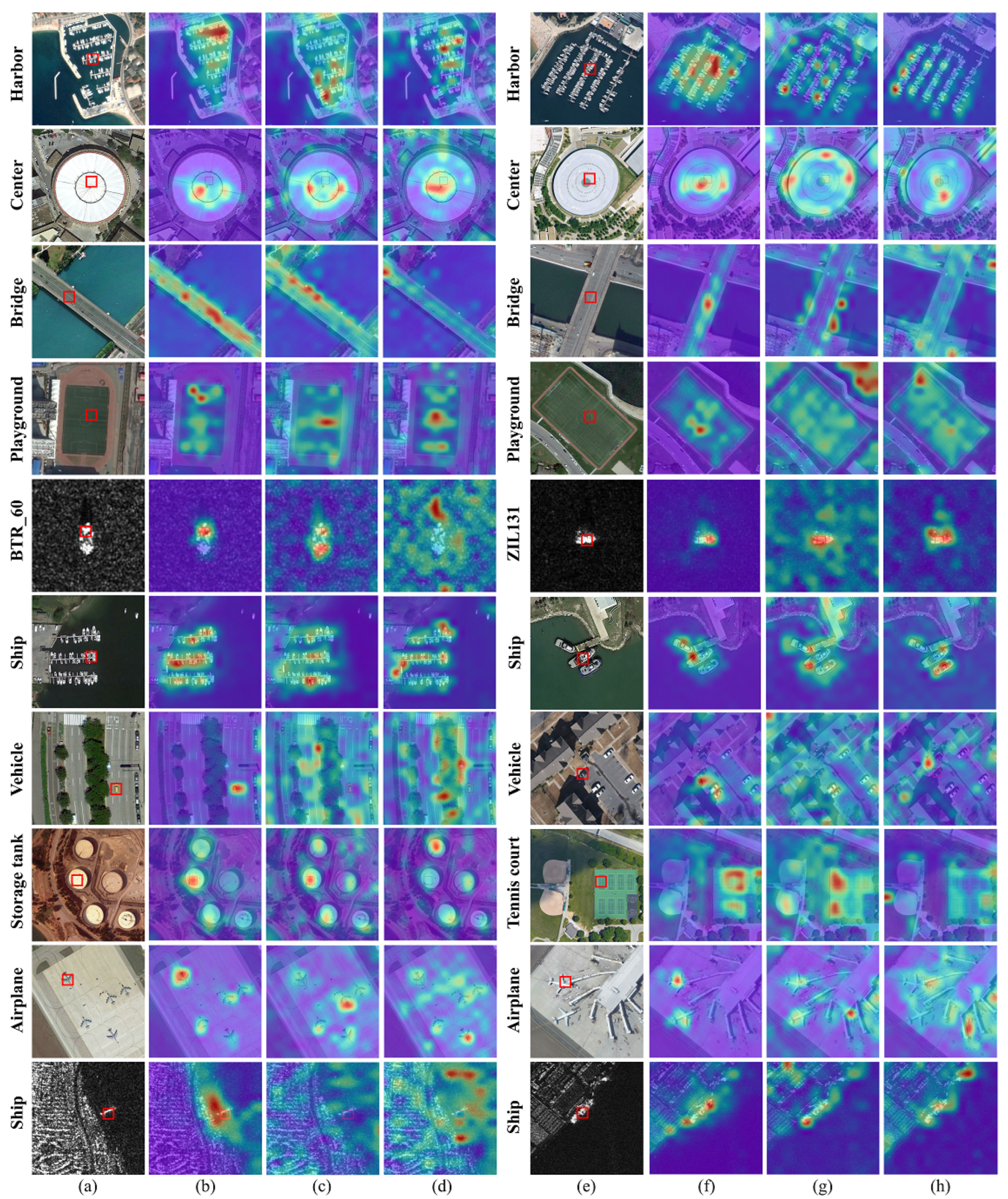 Remotesensing 14 05675 g006