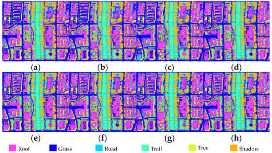 Remotesensing 14 05679 g0a2