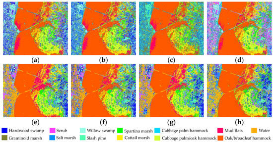 Remotesensing 14 05679 g0a3