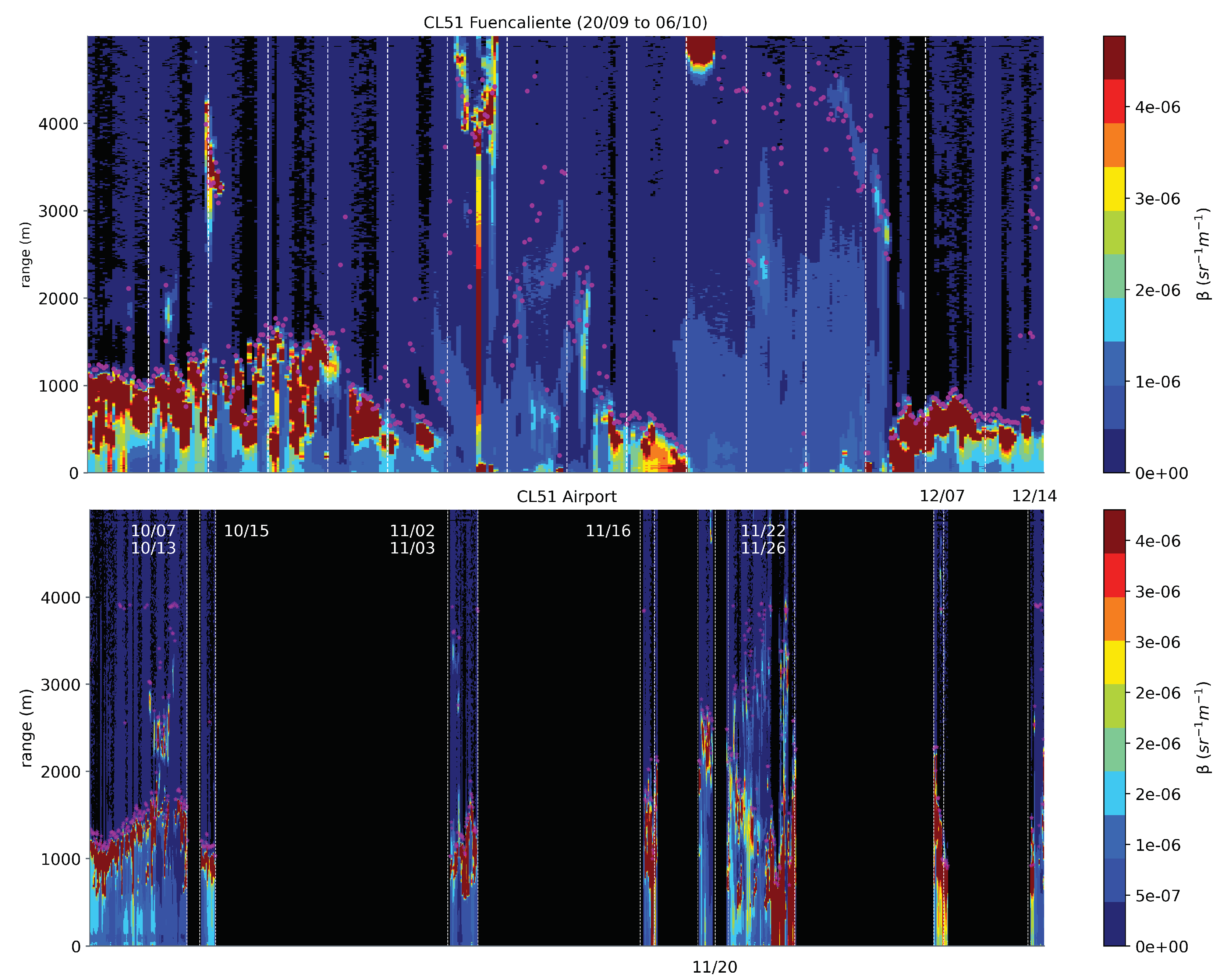 Remotesensing 14 05680 g004