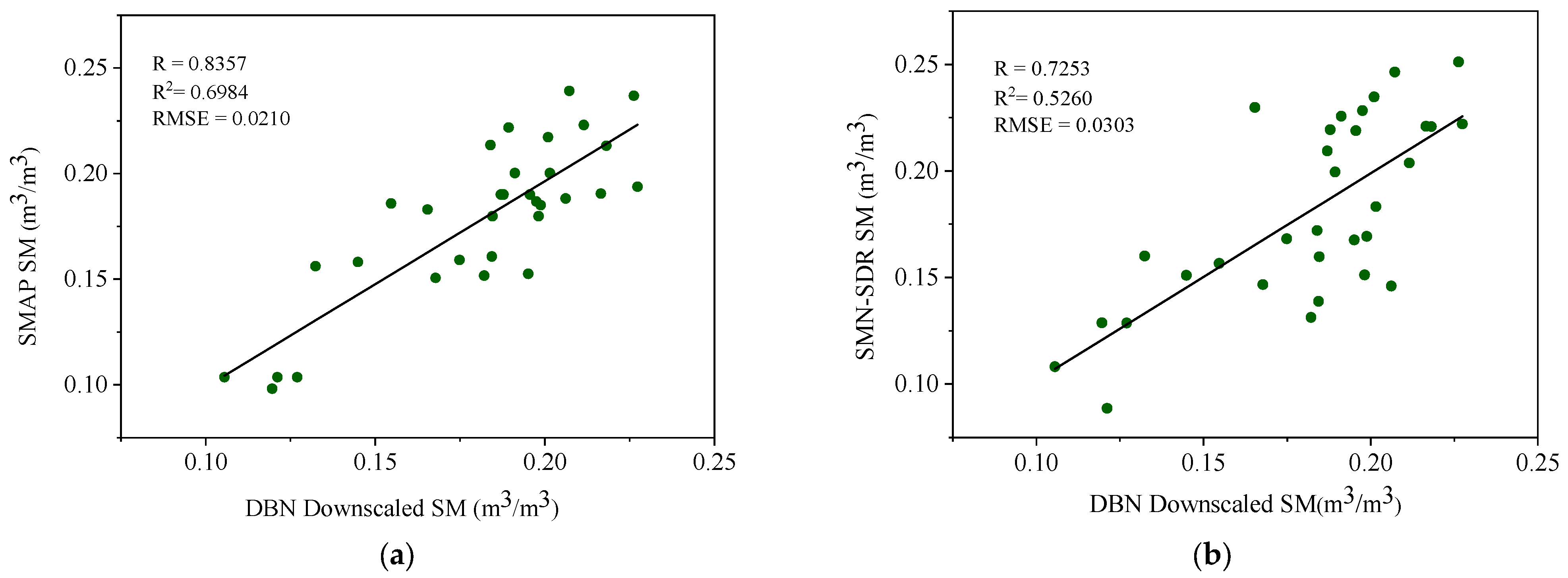 Remotesensing 14 05681 g006 Remotesensing 14 05681 g006