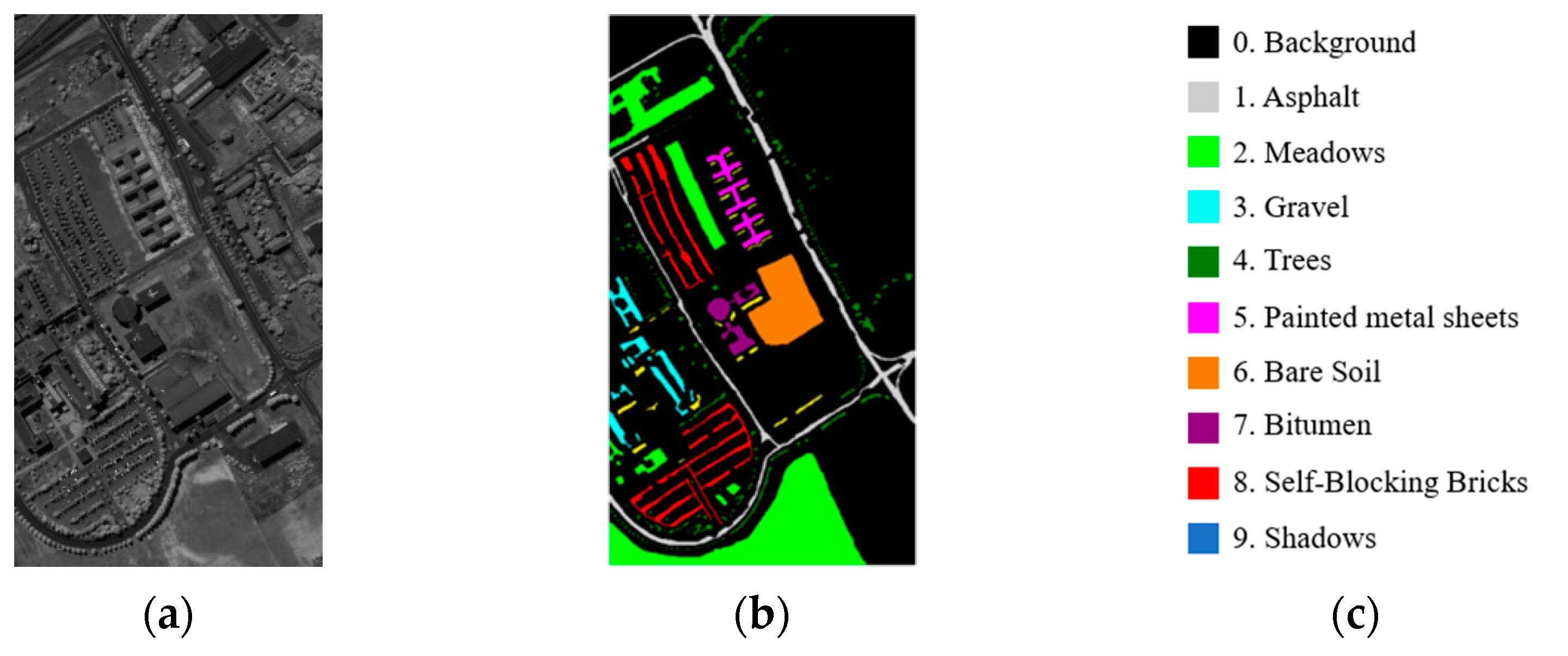 Remotesensing 14 05686 g004 Remotesensing 14 05686 g004