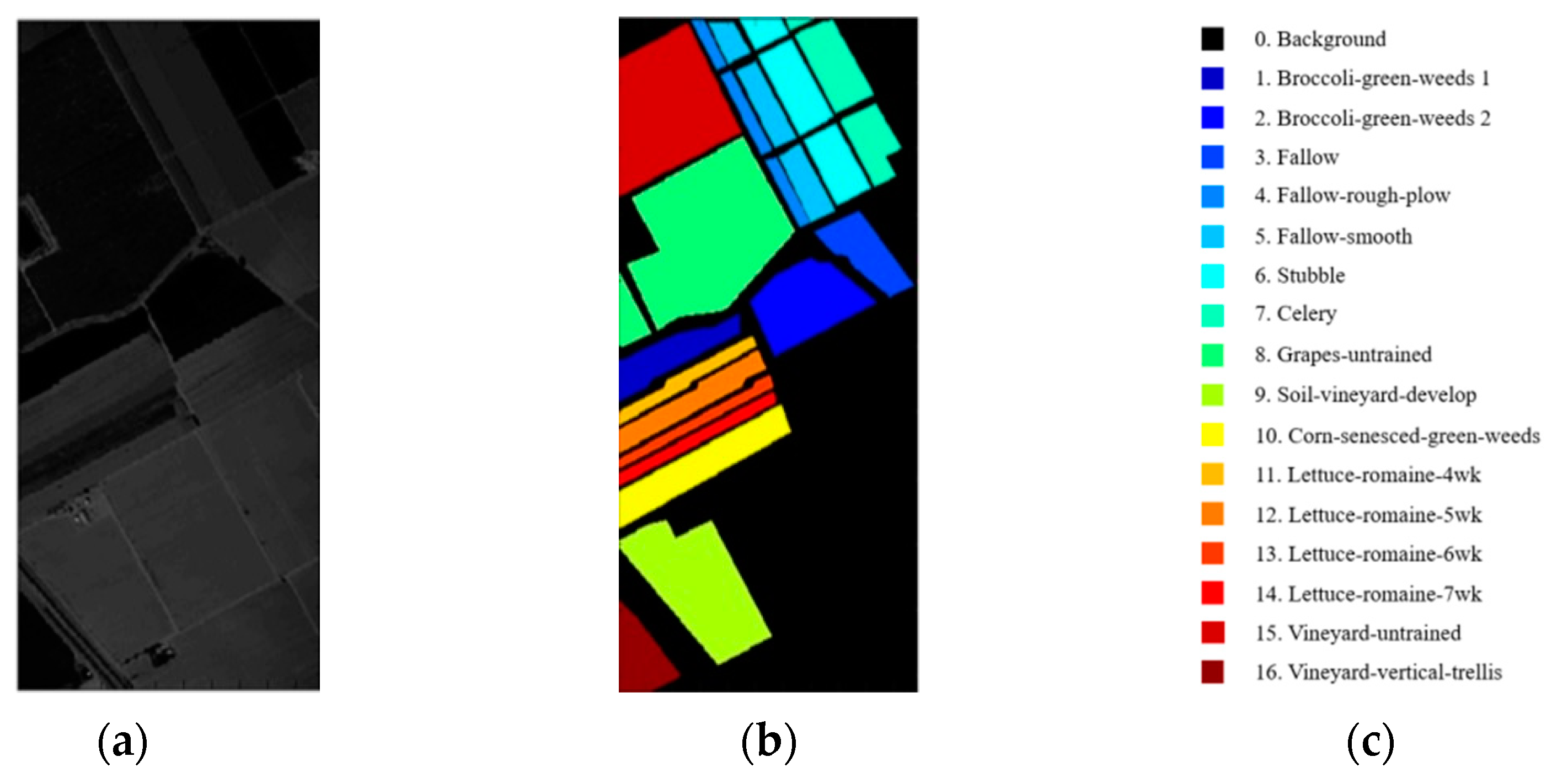 Remotesensing 14 05686 g006 Remotesensing 14 05686 g006