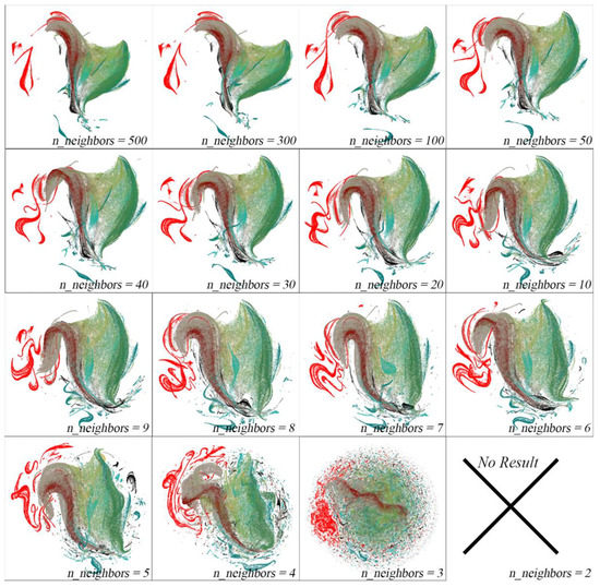 Remotesensing 14 05688 g0a1